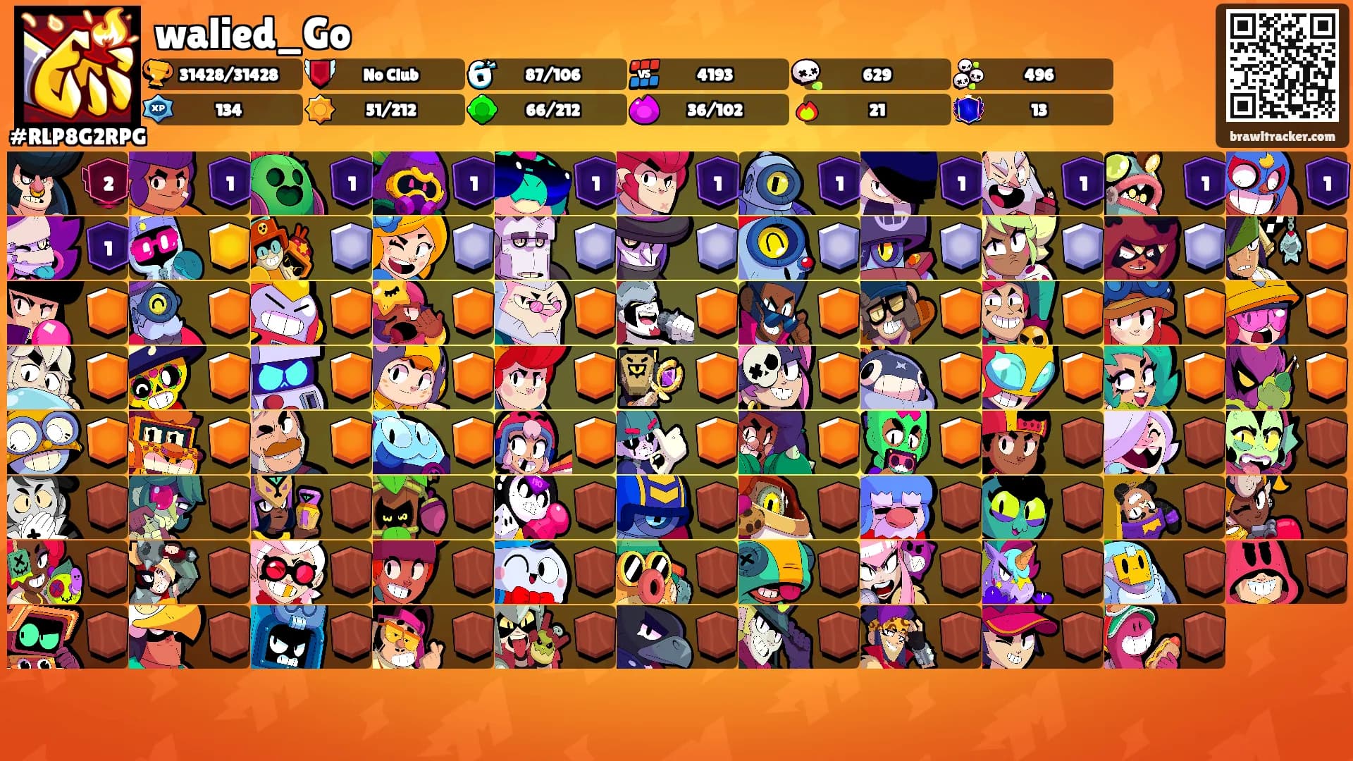 walied_Go's Ranks