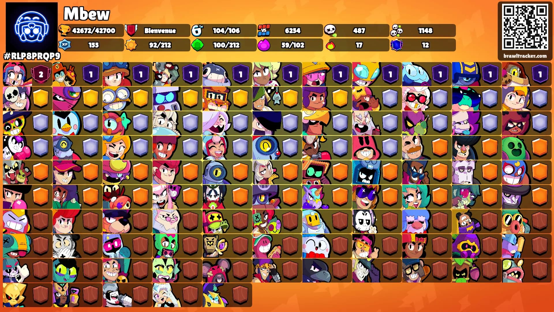 Mbew's Ranks