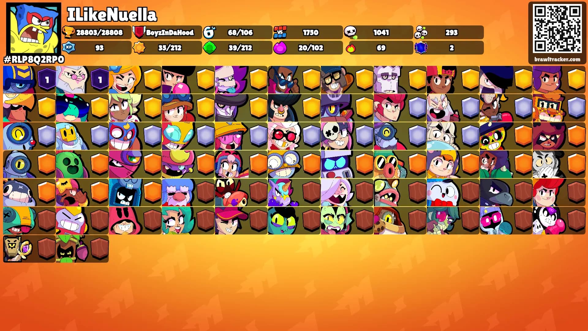 ILikeNuella's Ranks