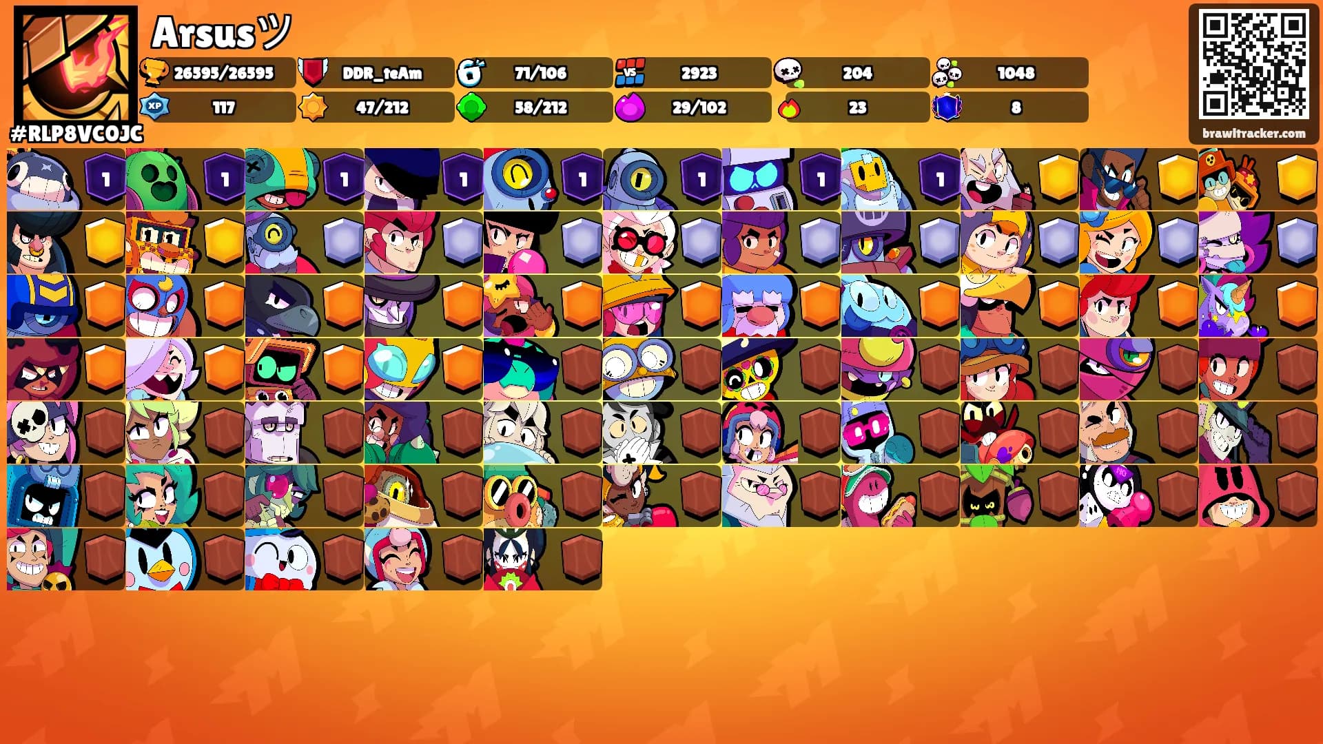 Arsusツ's Ranks