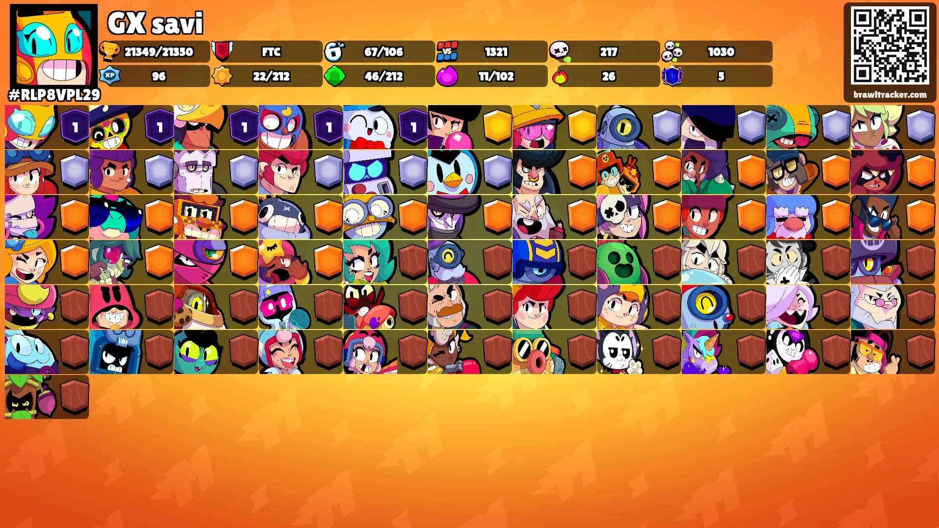 GX savi's Ranks