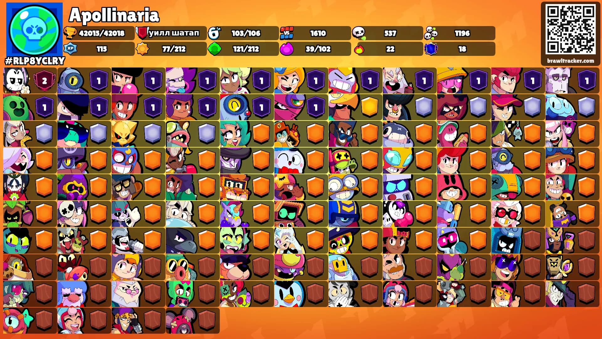 Apollinaria's Ranks
