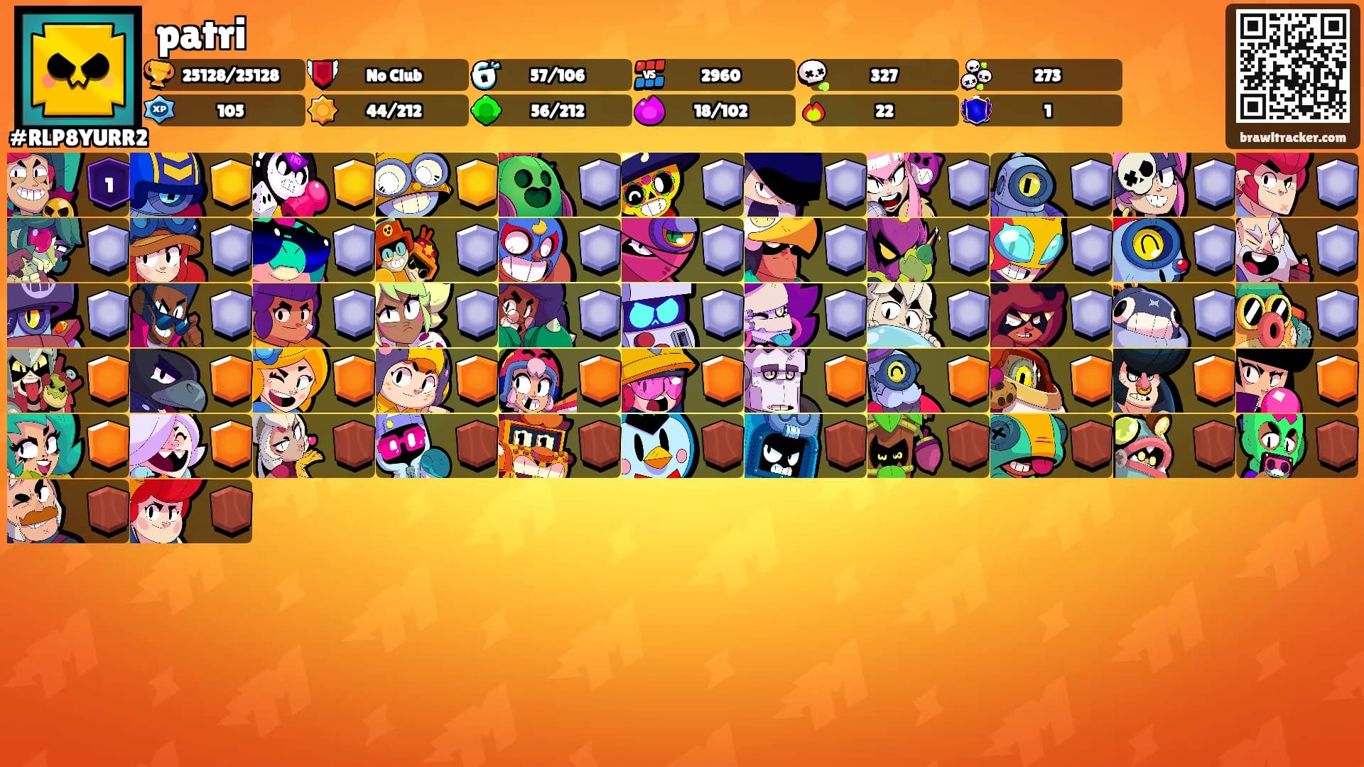 patri's Ranks