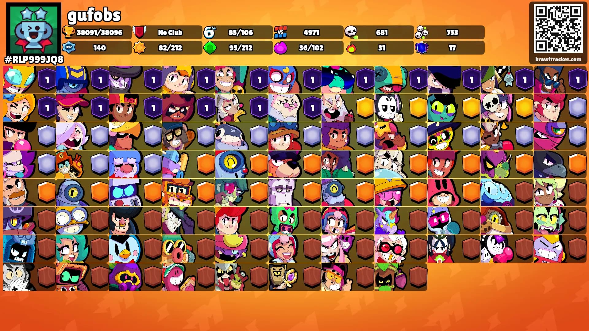 gufobs's Ranks