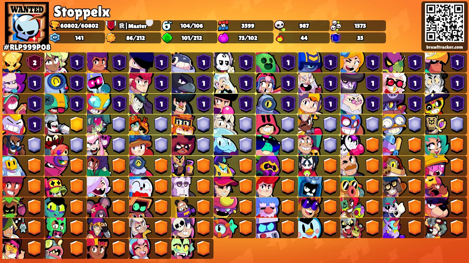 Stoppelx's Ranks
