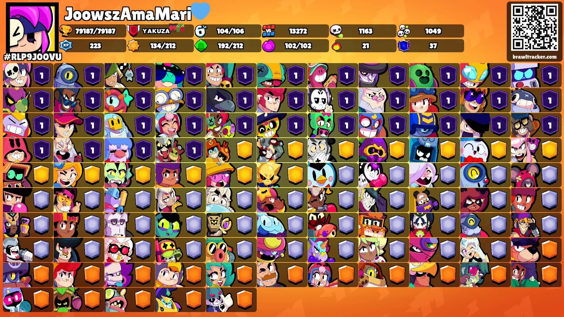JoowszAmaMari💙's Ranks