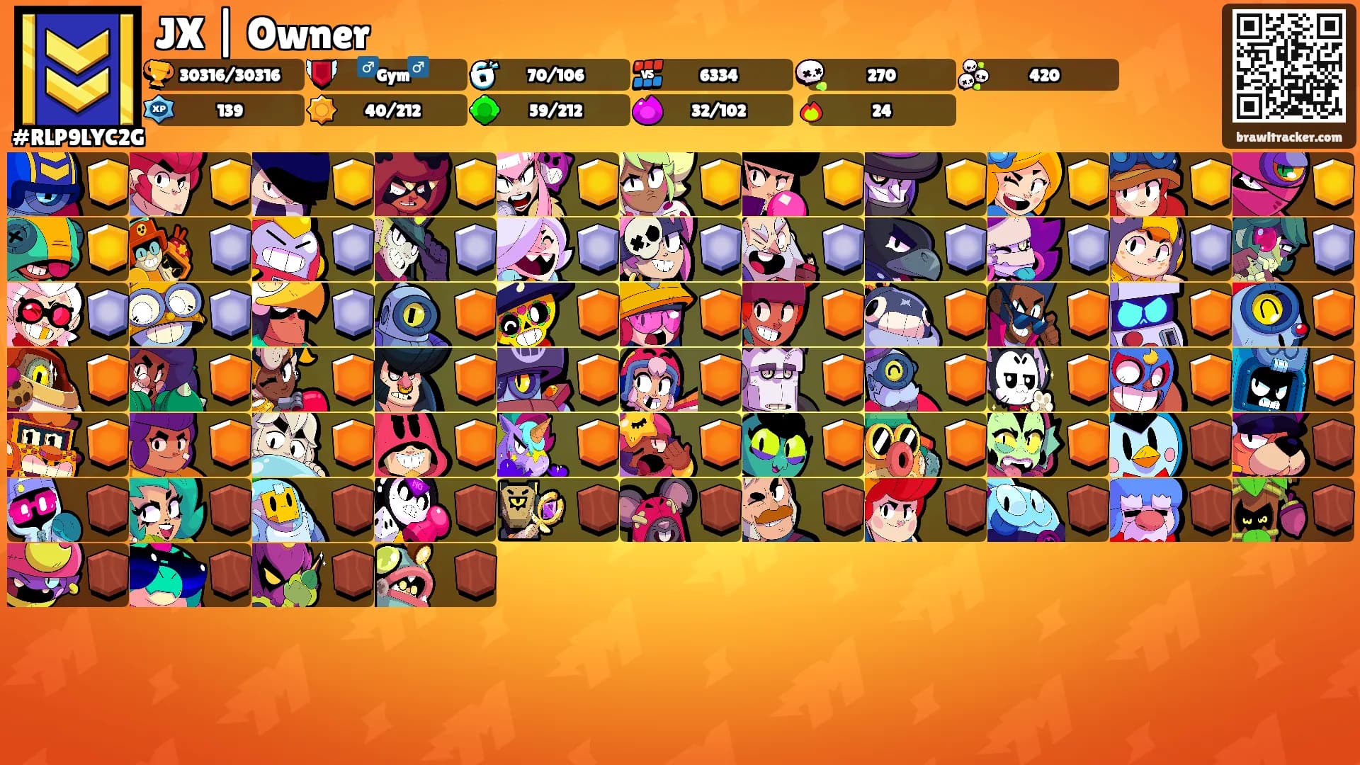 JX | Owner's Ranks