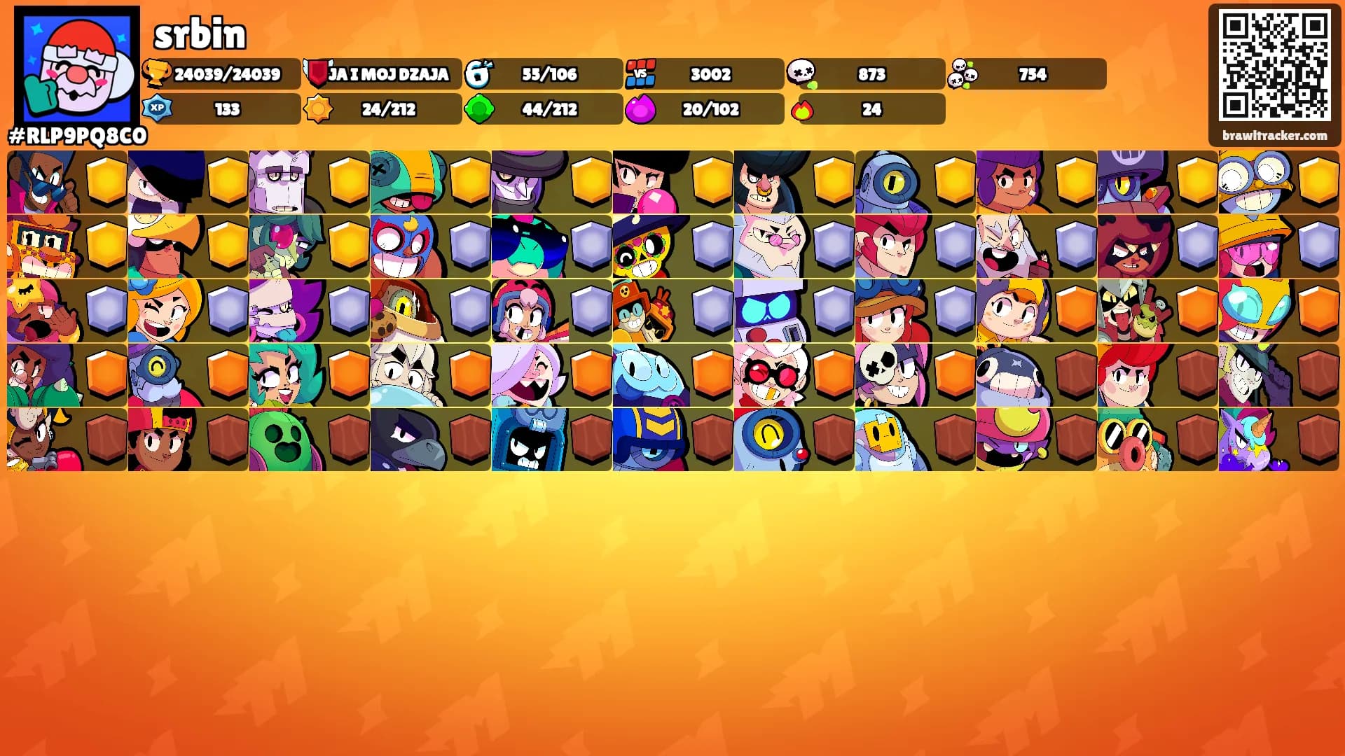 srbin's Ranks