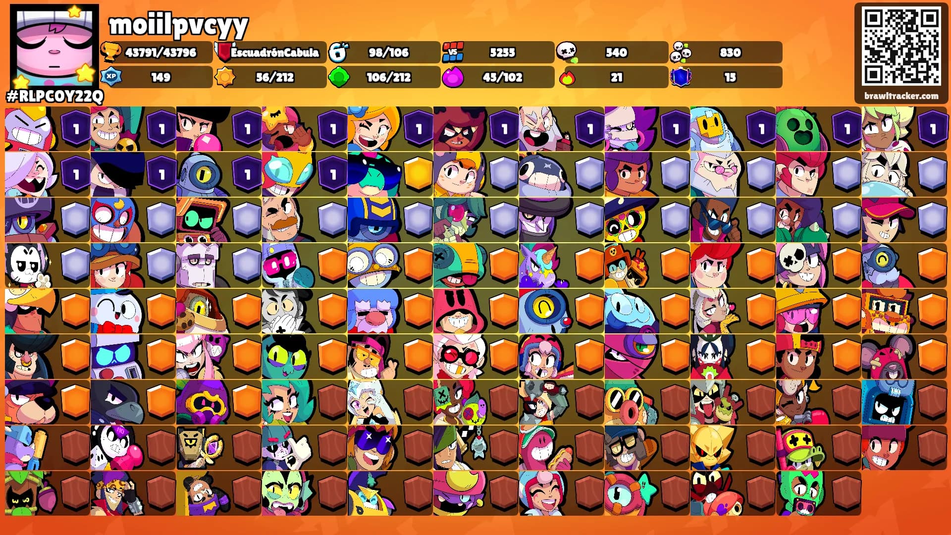 moiilpvcyy's Ranks