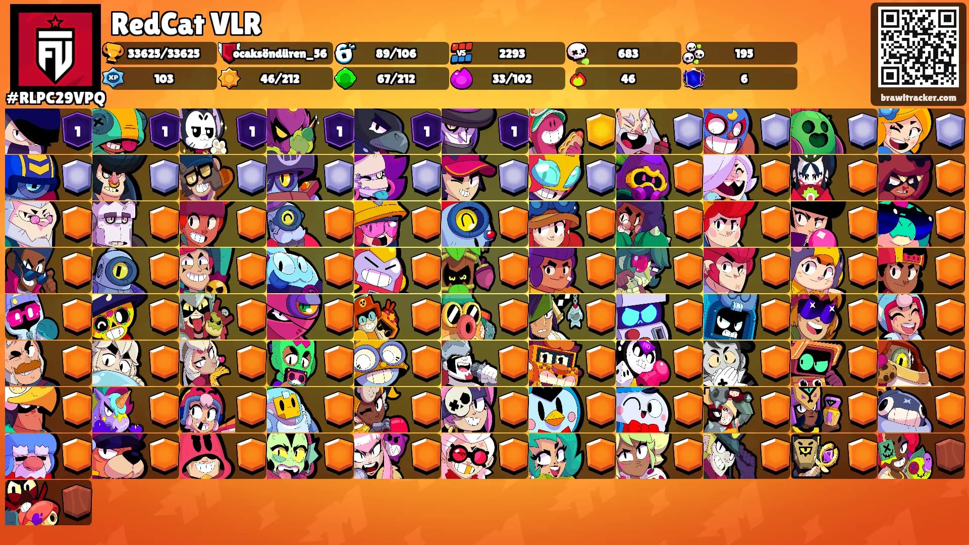 RedCat VLR's Ranks