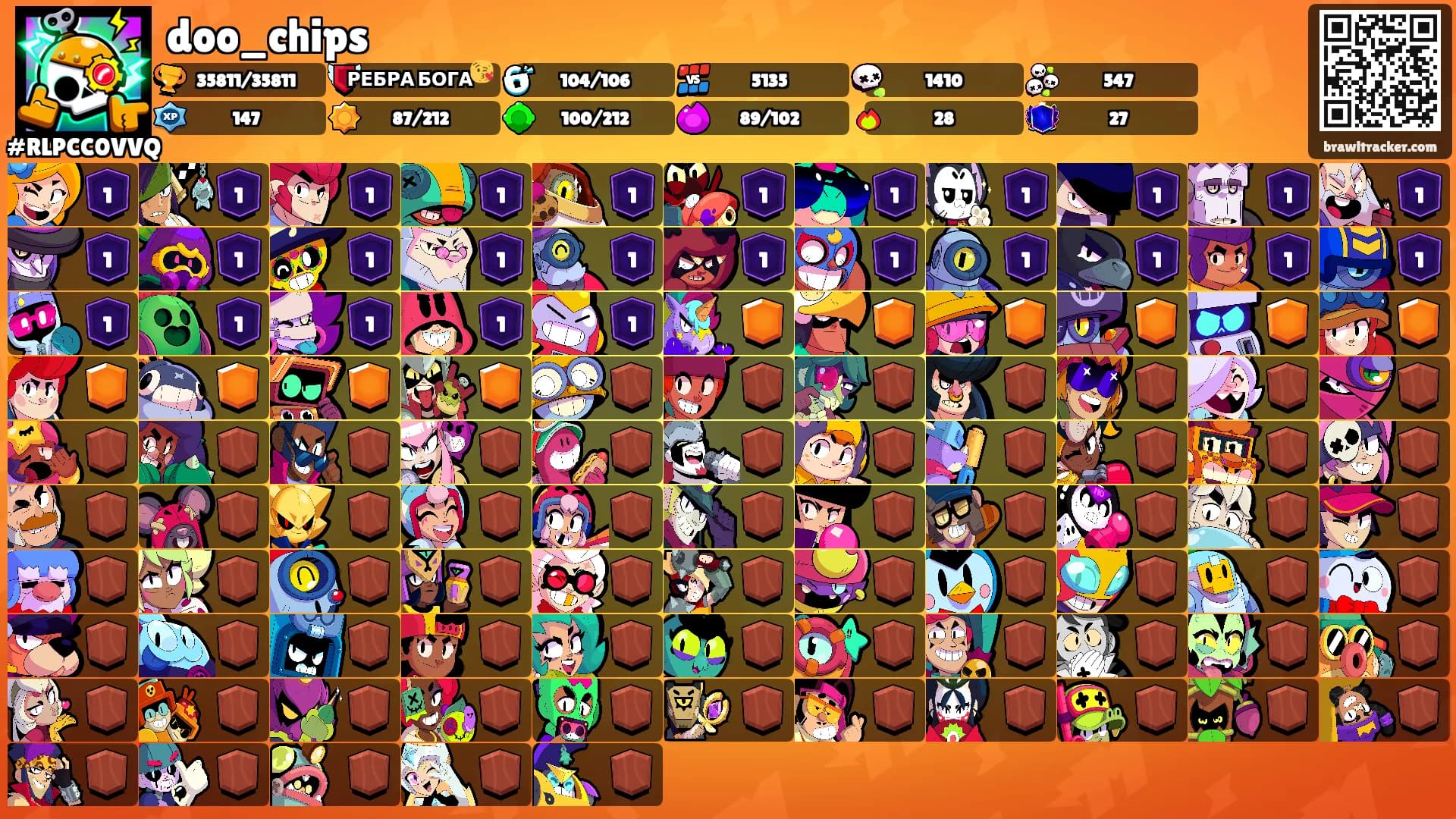 doo_chips's Ranks