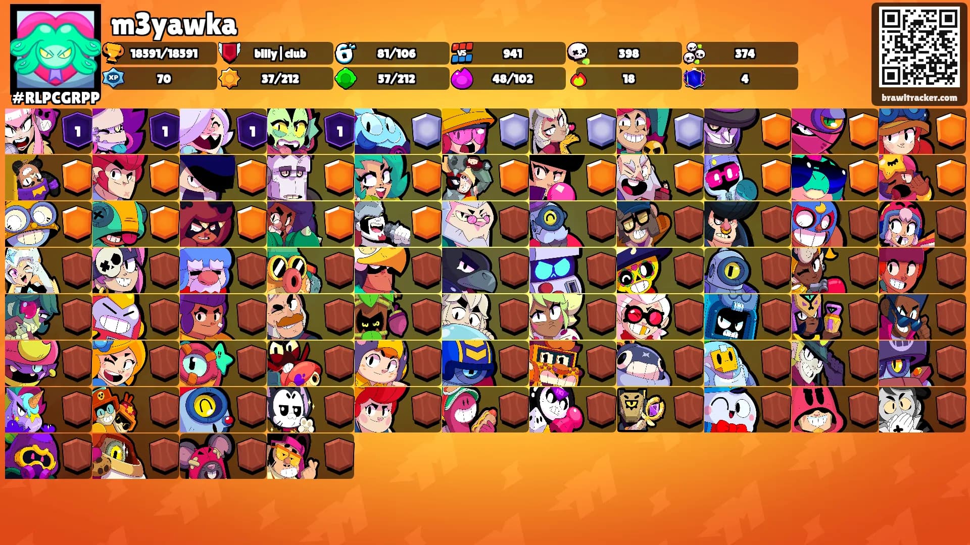 m3yawka's Ranks