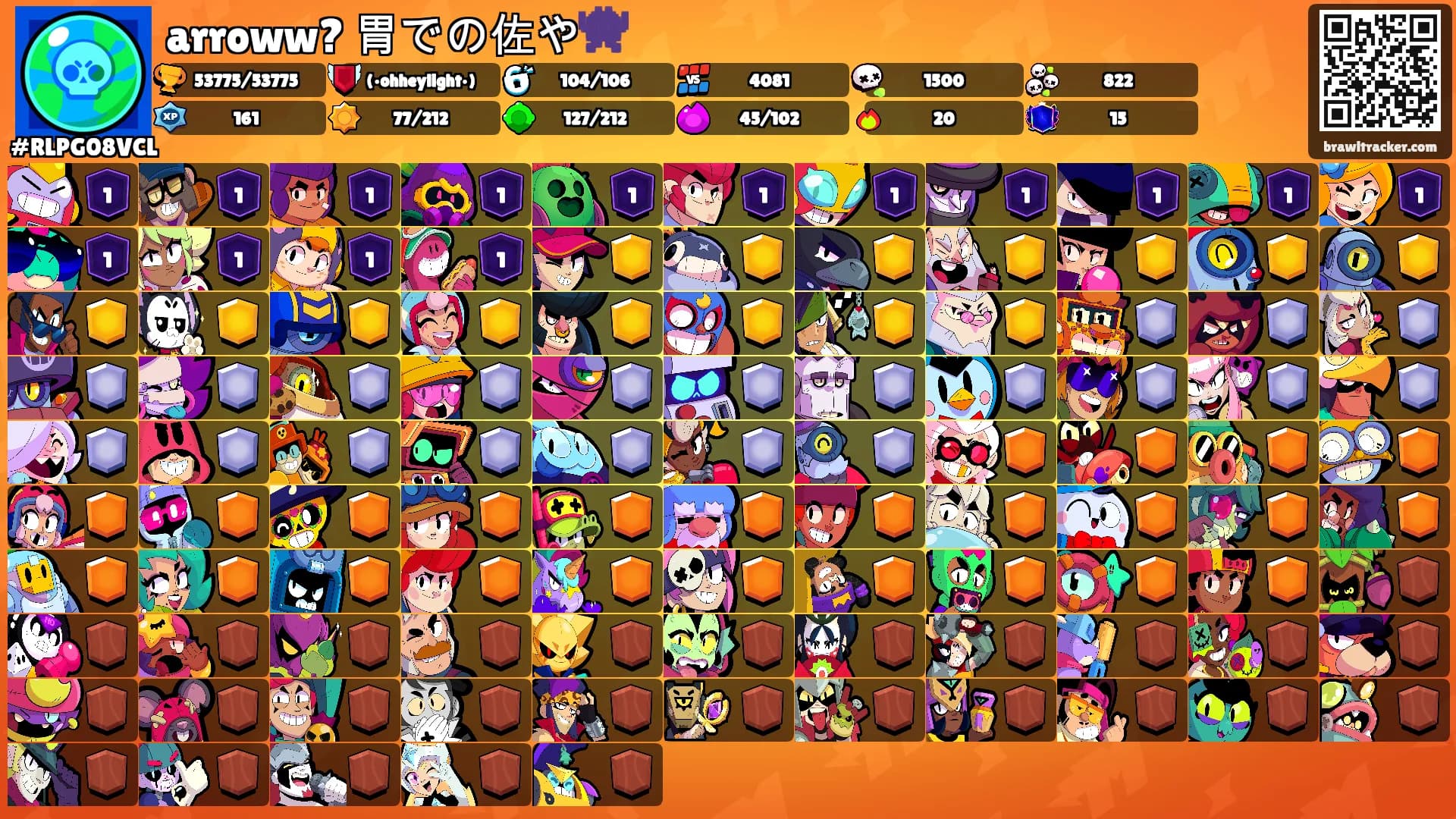 arroww? 胃での佐や👾's Ranks