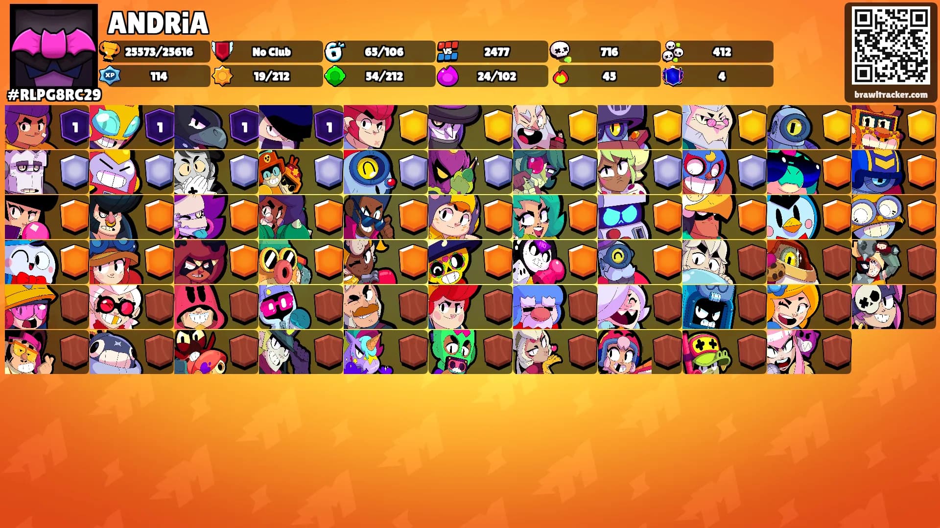 ANDRiA's Ranks