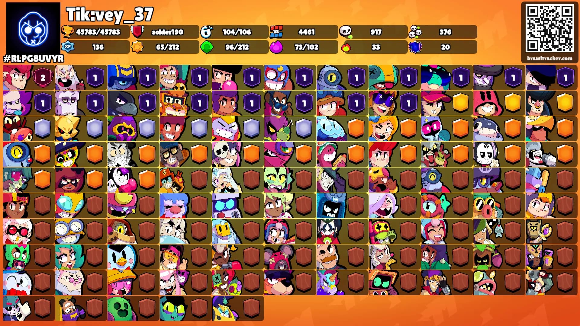 Tik:vey_37's Ranks