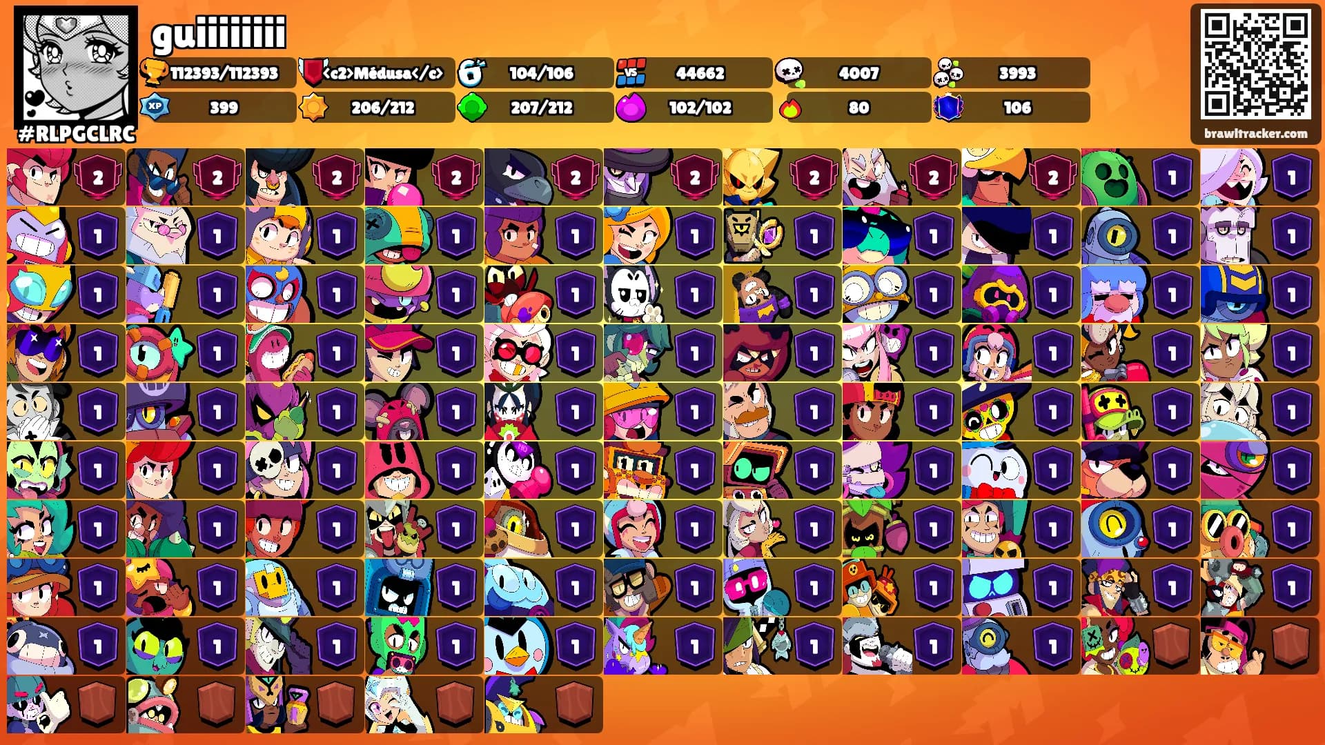 guiiiiiiii's Ranks