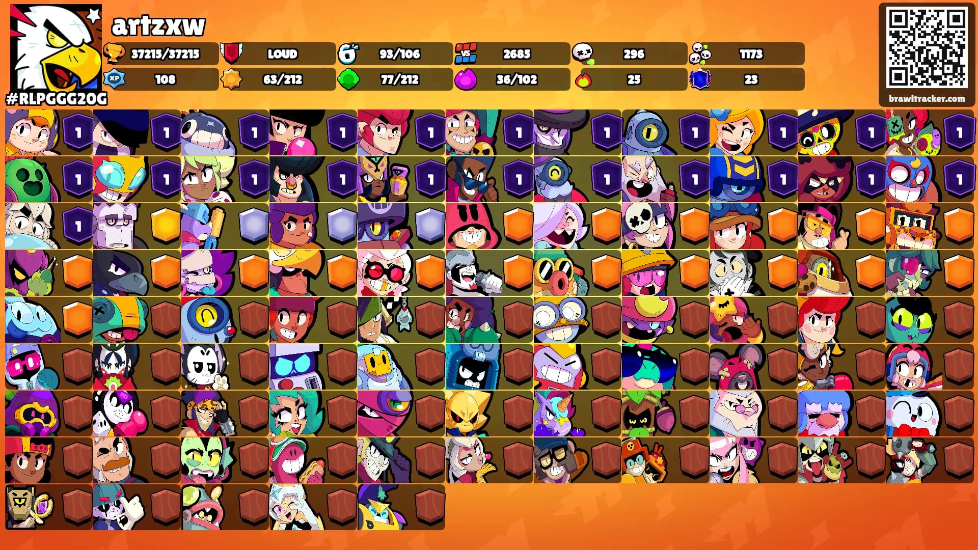 artzxw's Ranks
