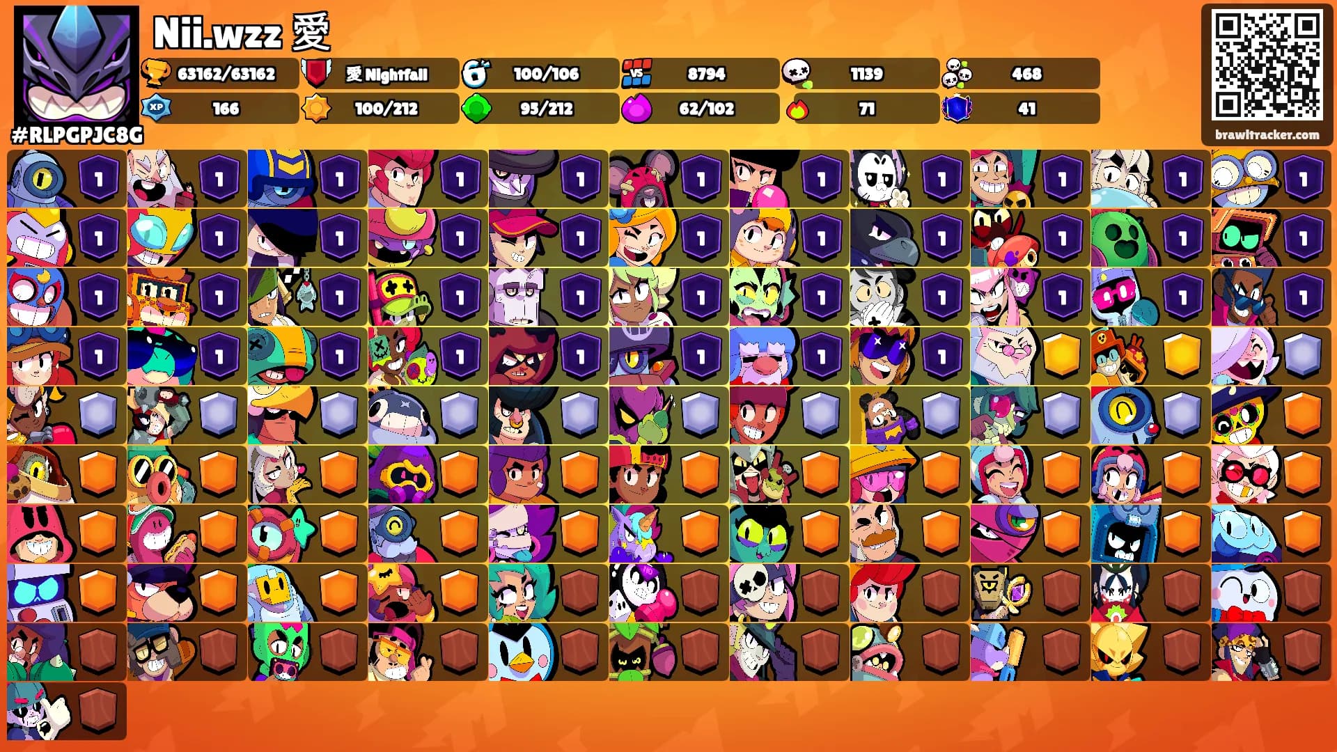 Nii.wzz 愛's Ranks