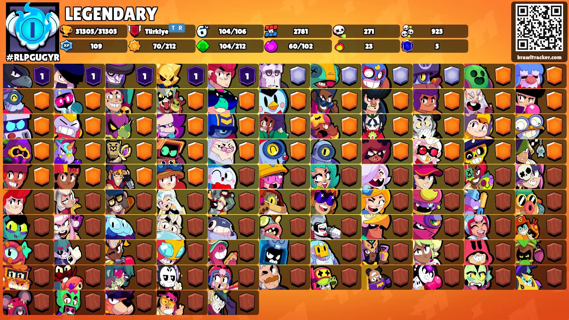 LEGENDARY's Ranks