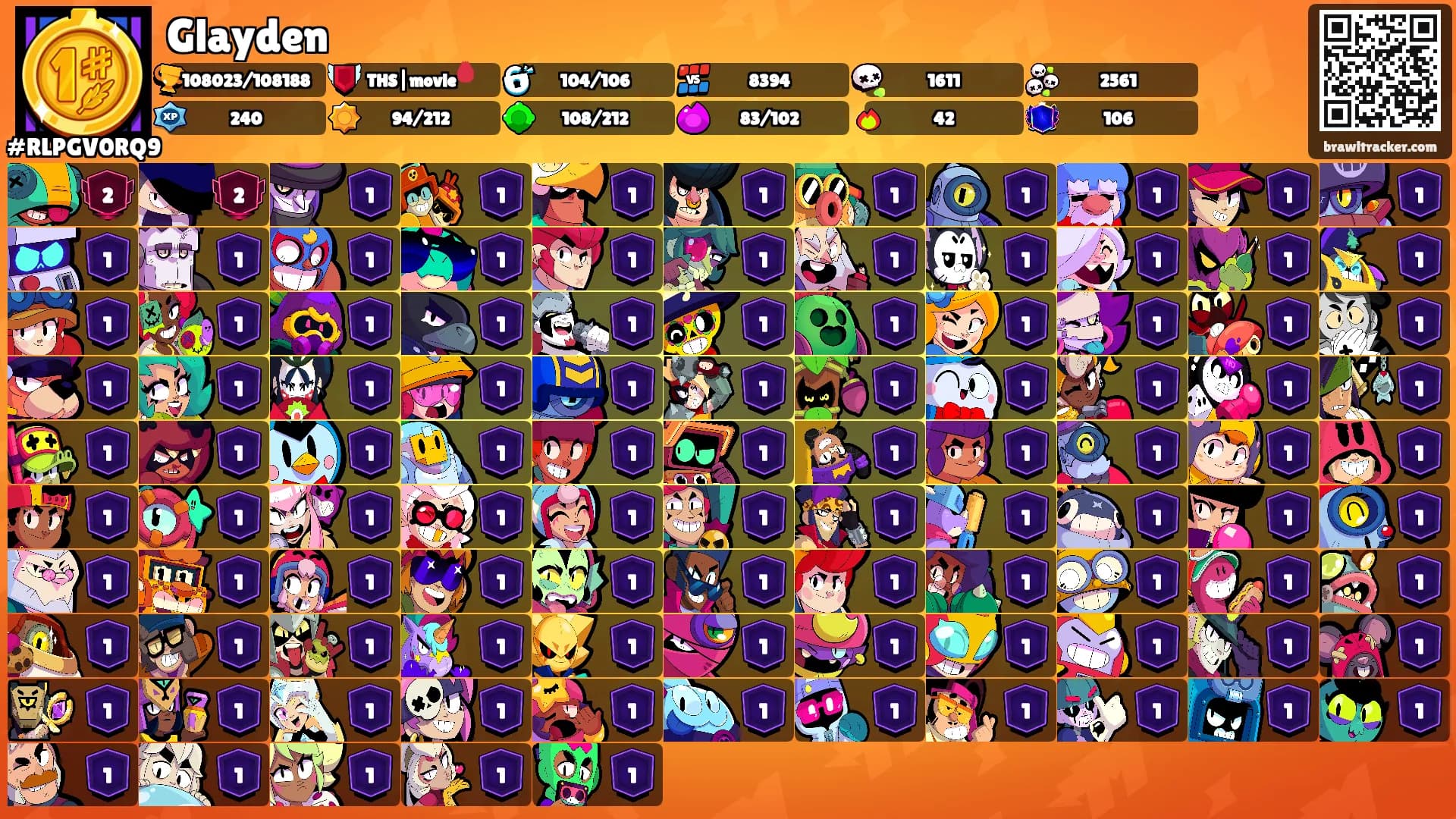 Glayden's Ranks
