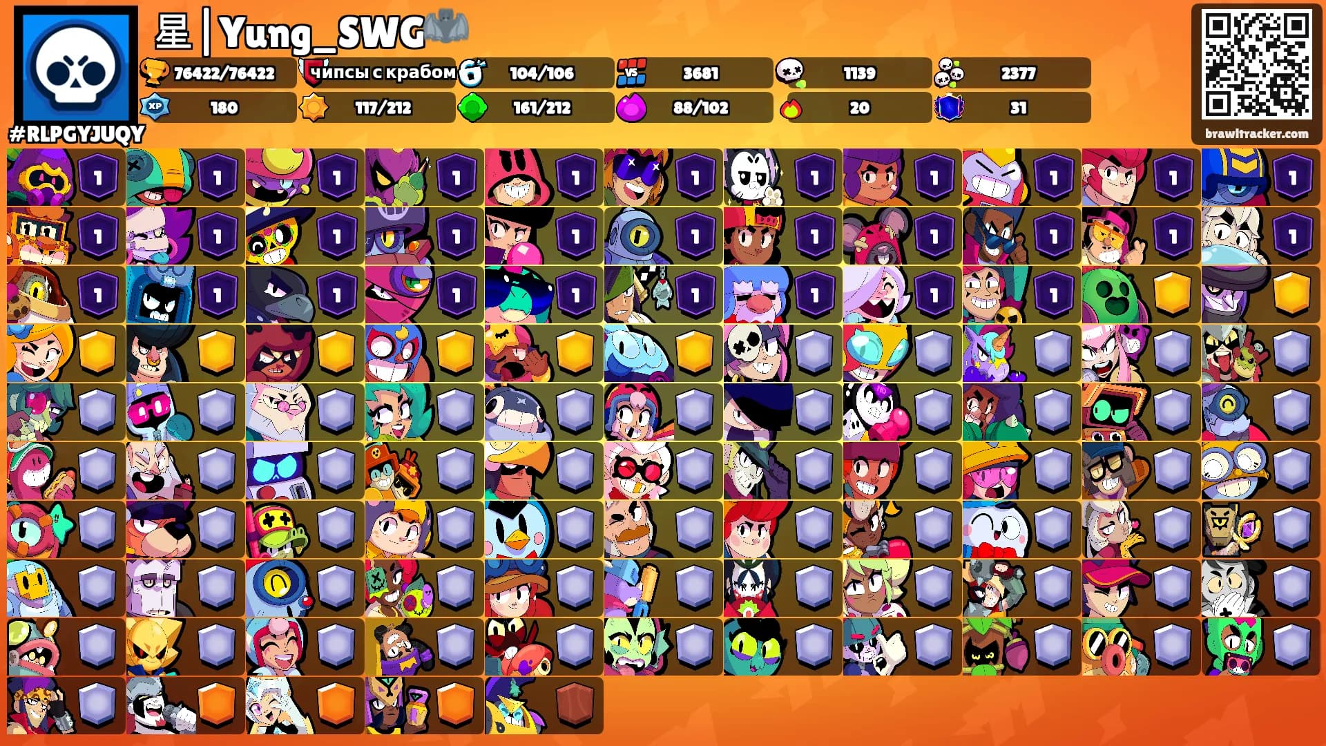 星|Yung_SWG🦇's Ranks