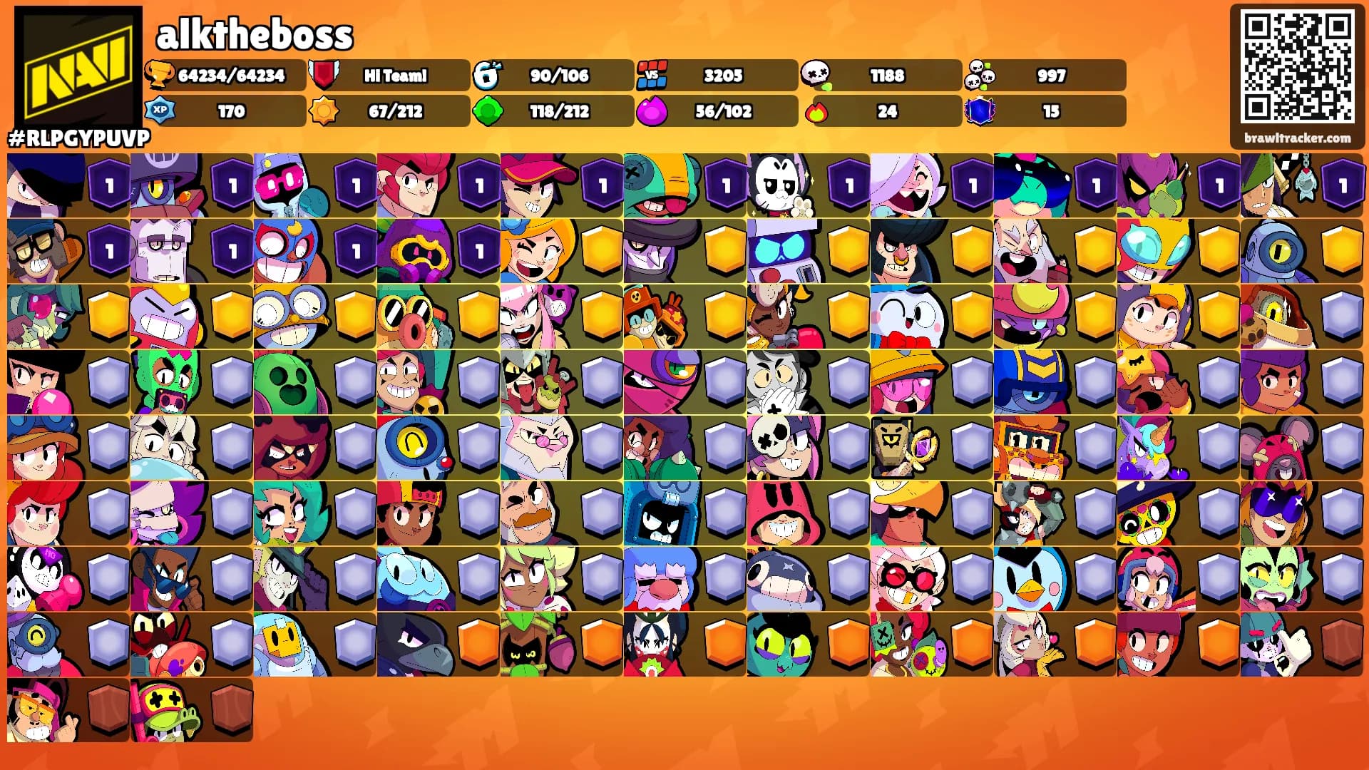 alktheboss's Ranks