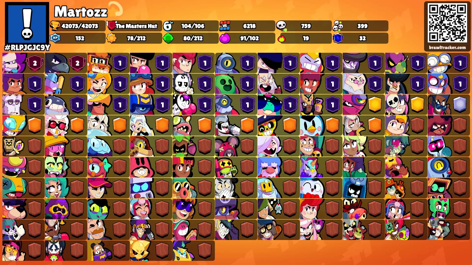 Martozz💫's Ranks