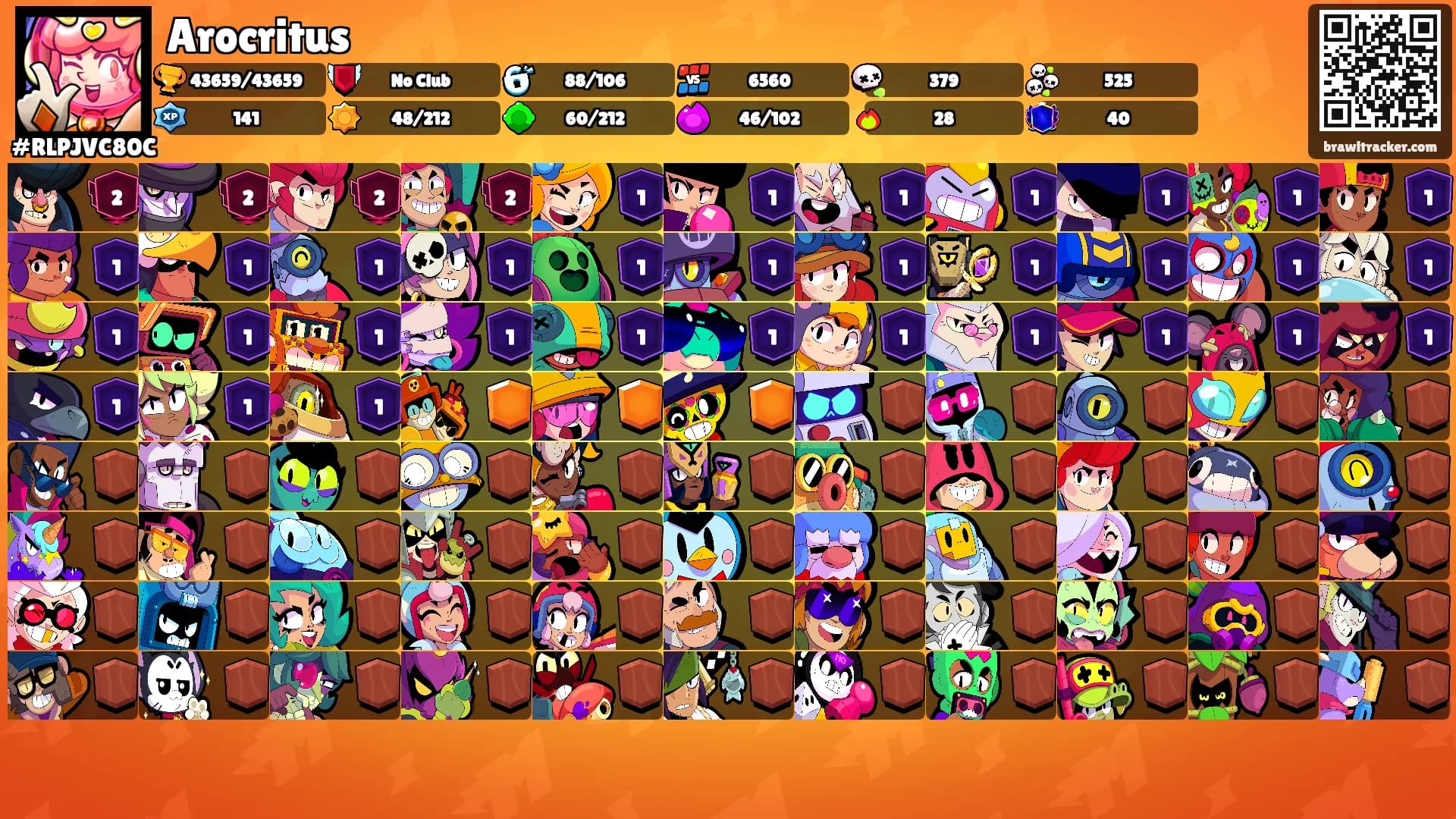 Arocritus's Ranks