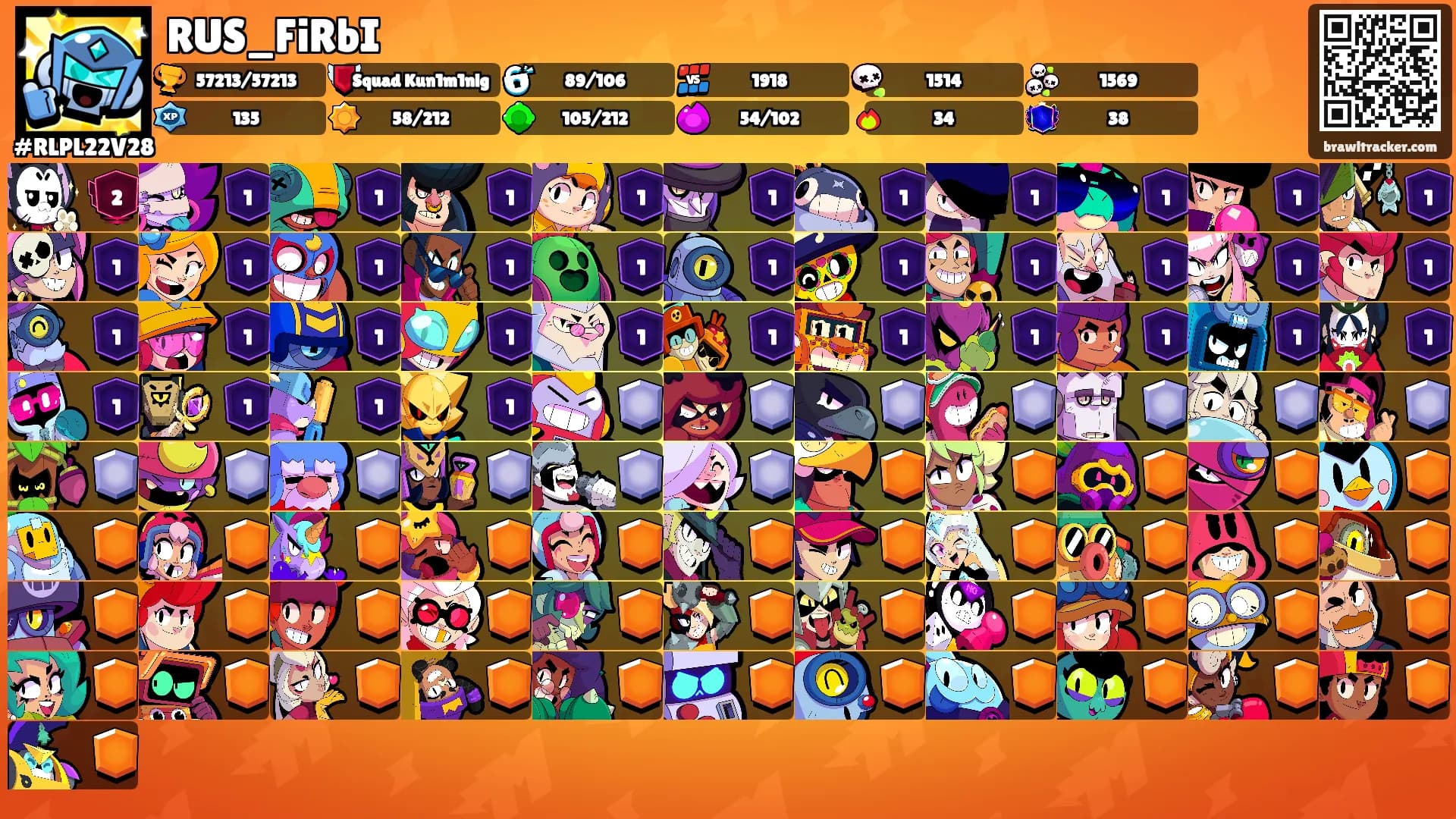 RUS_FiRbI's Ranks