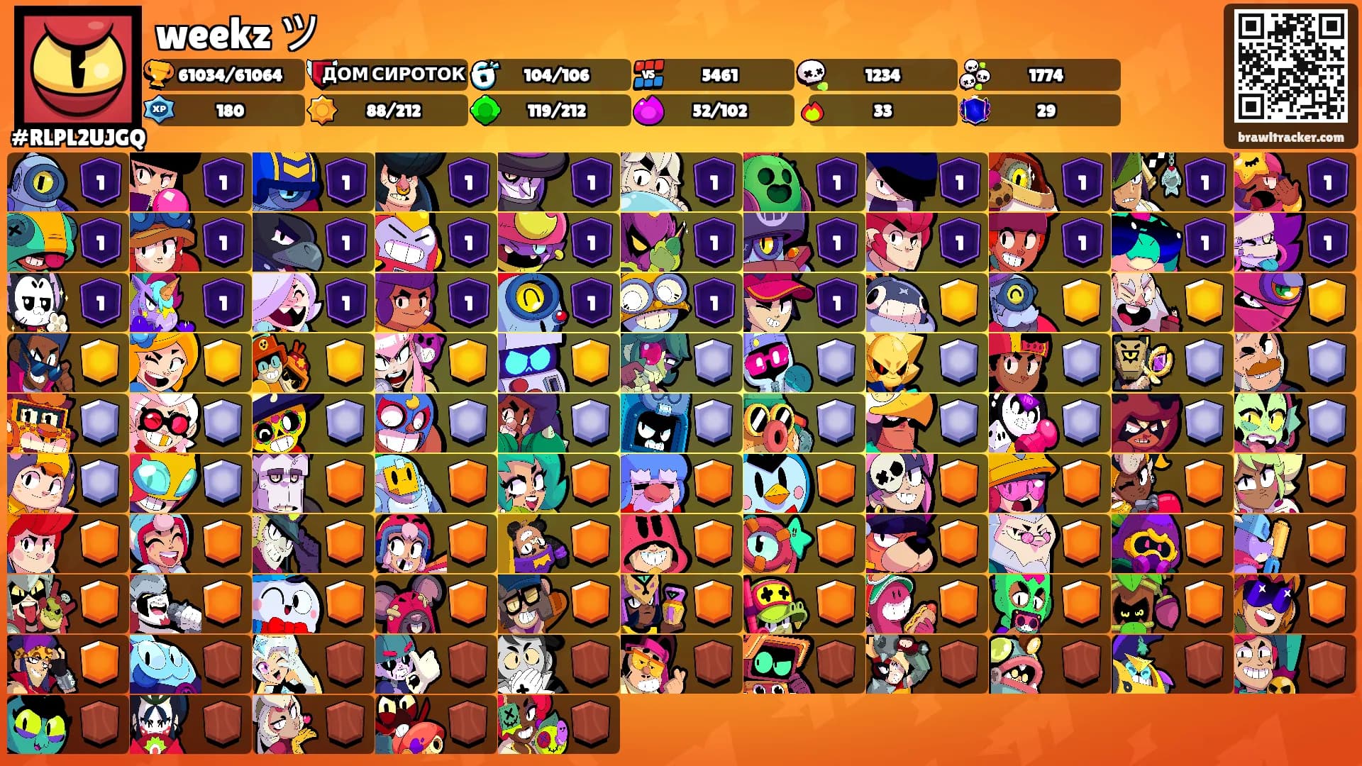 weekz ツ's Ranks