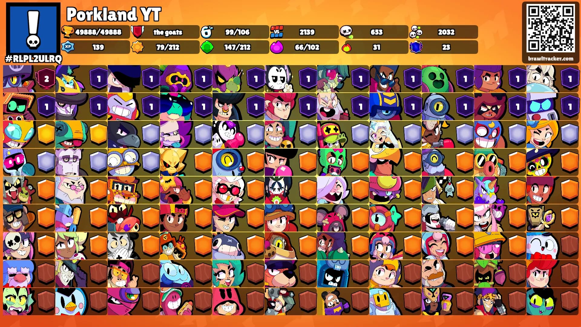 Porkland YT's Ranks