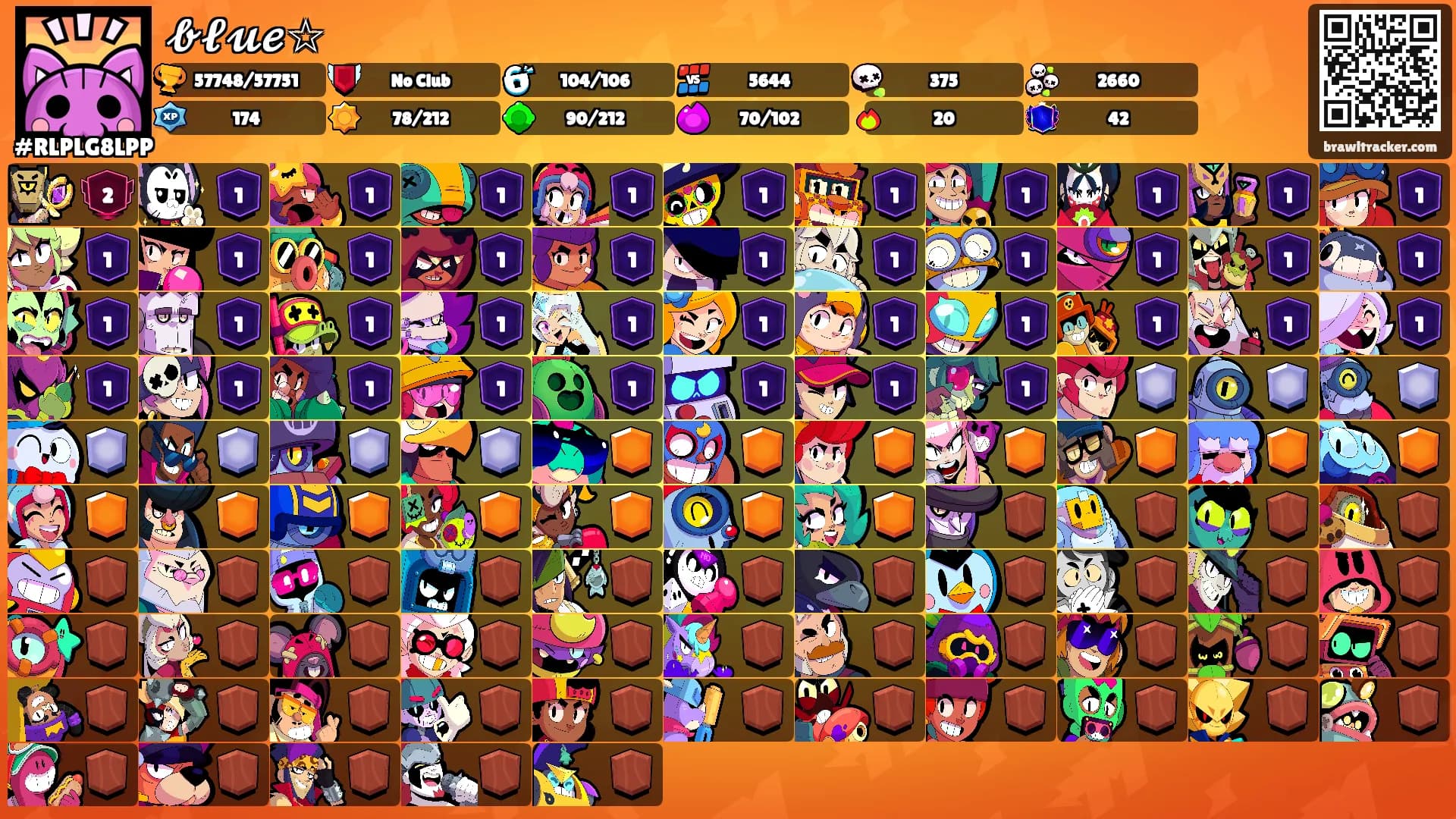 𝓫𝓵𝓾𝓮☆'s Ranks