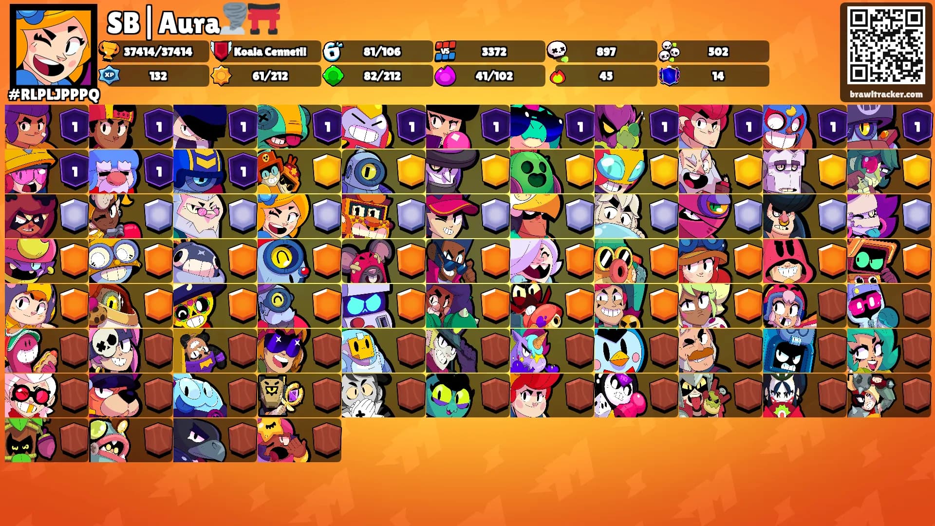 SB|Aura🌪️⛩️'s Ranks