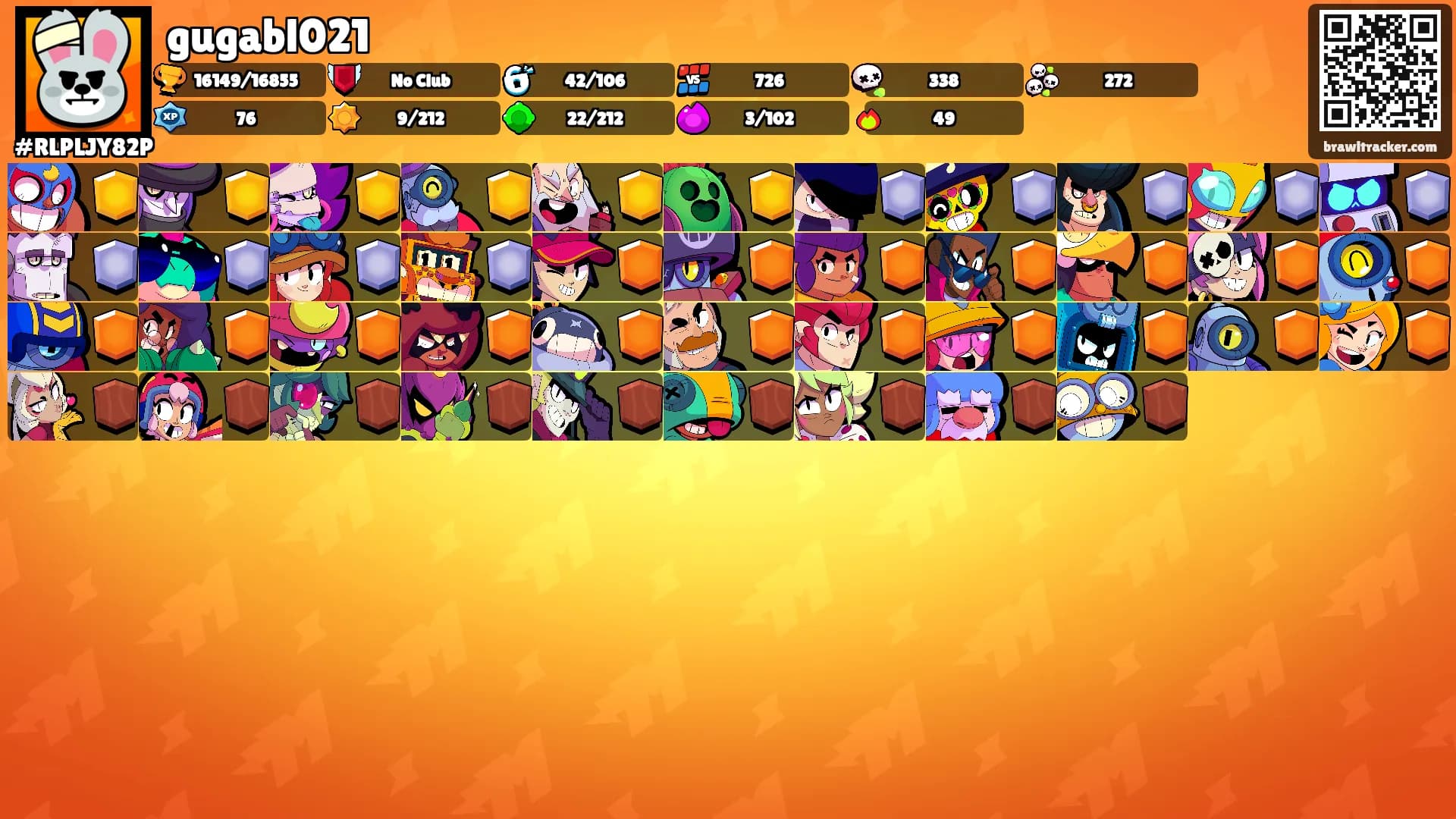 gugabl021's Ranks