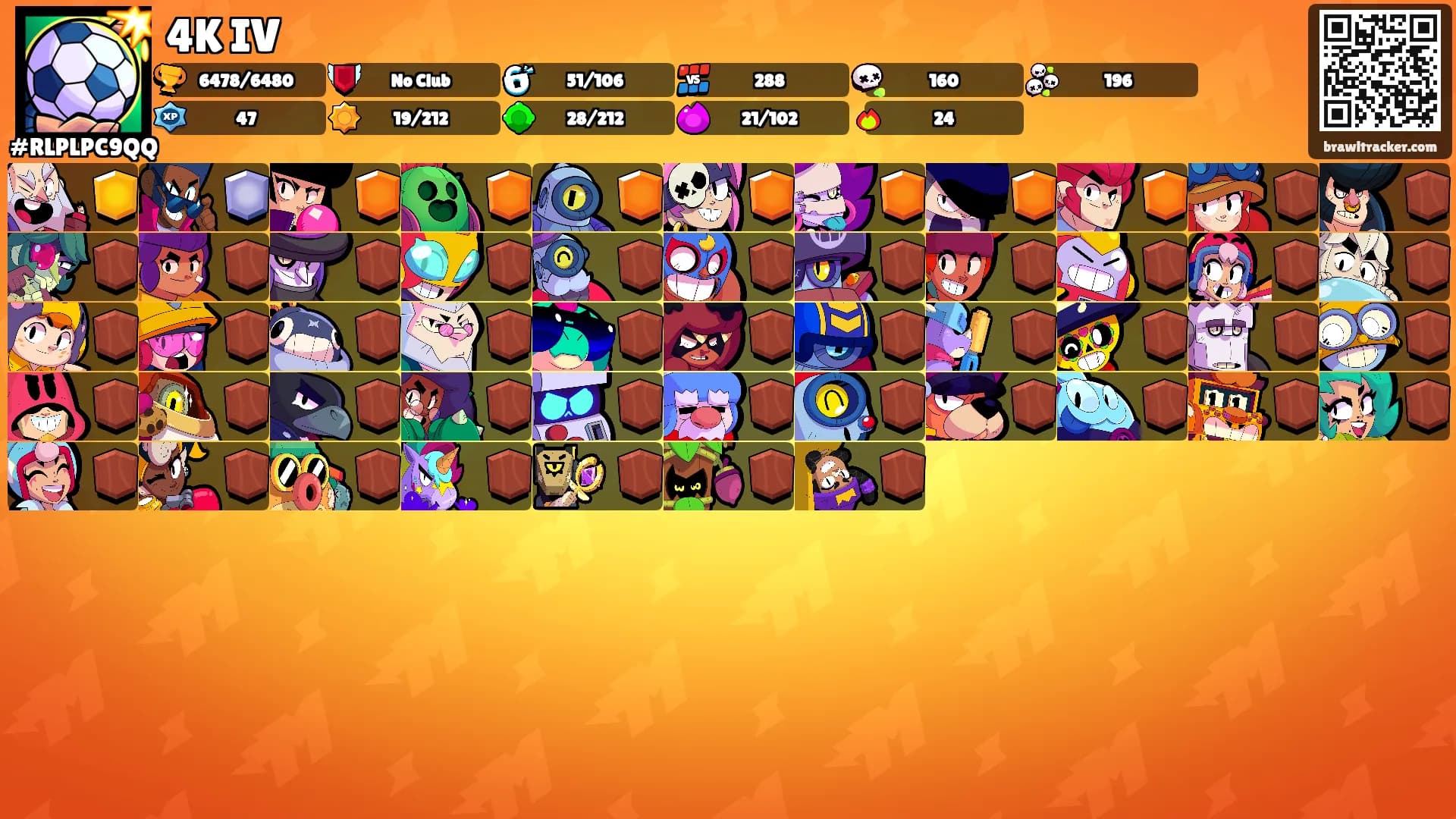4K IV's Ranks