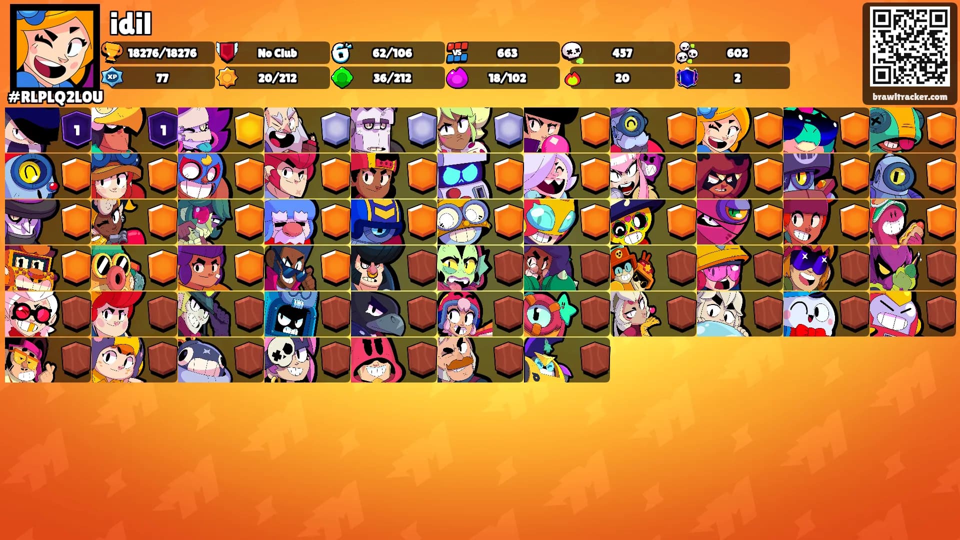 idil's Ranks
