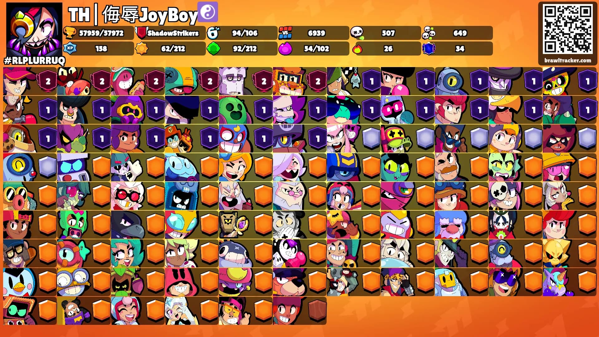 TH|侮辱JoyBoy☯️'s Ranks