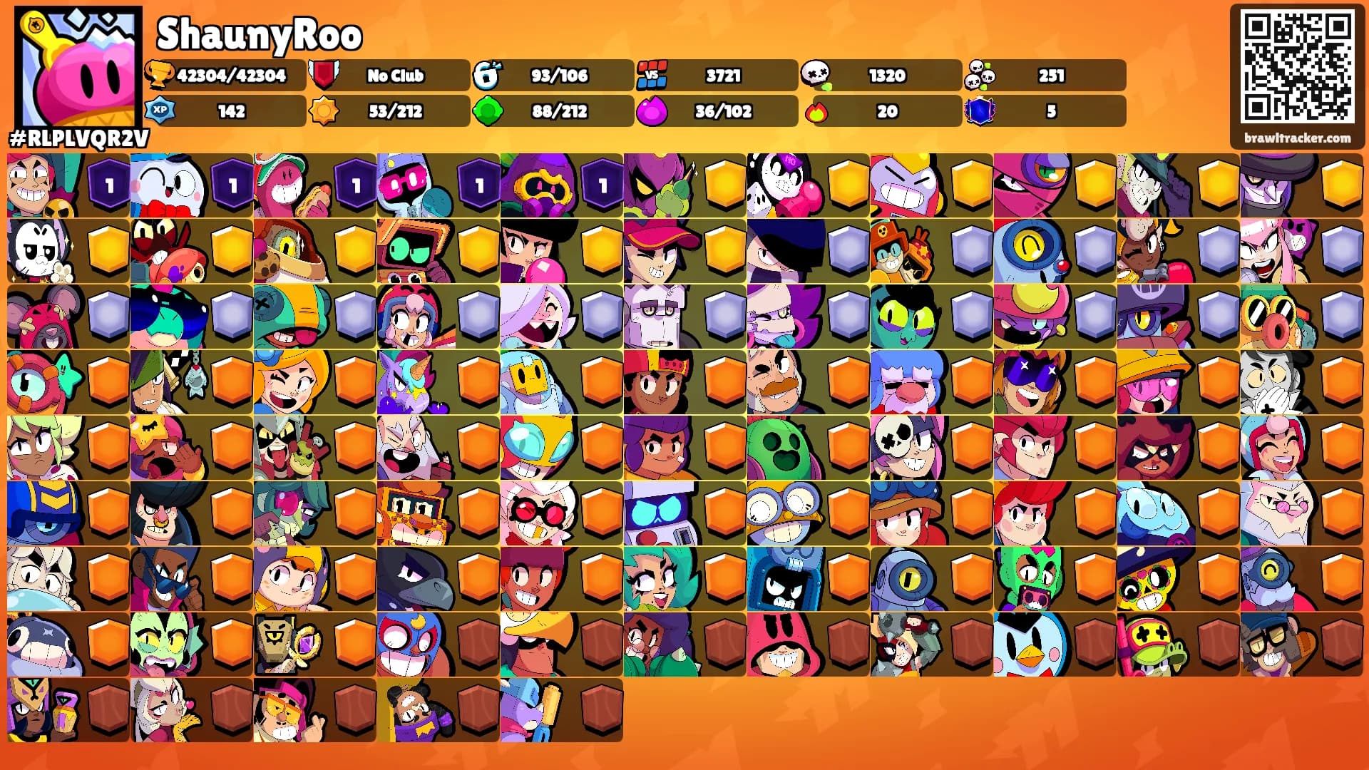 ShaunyRoo's Ranks
