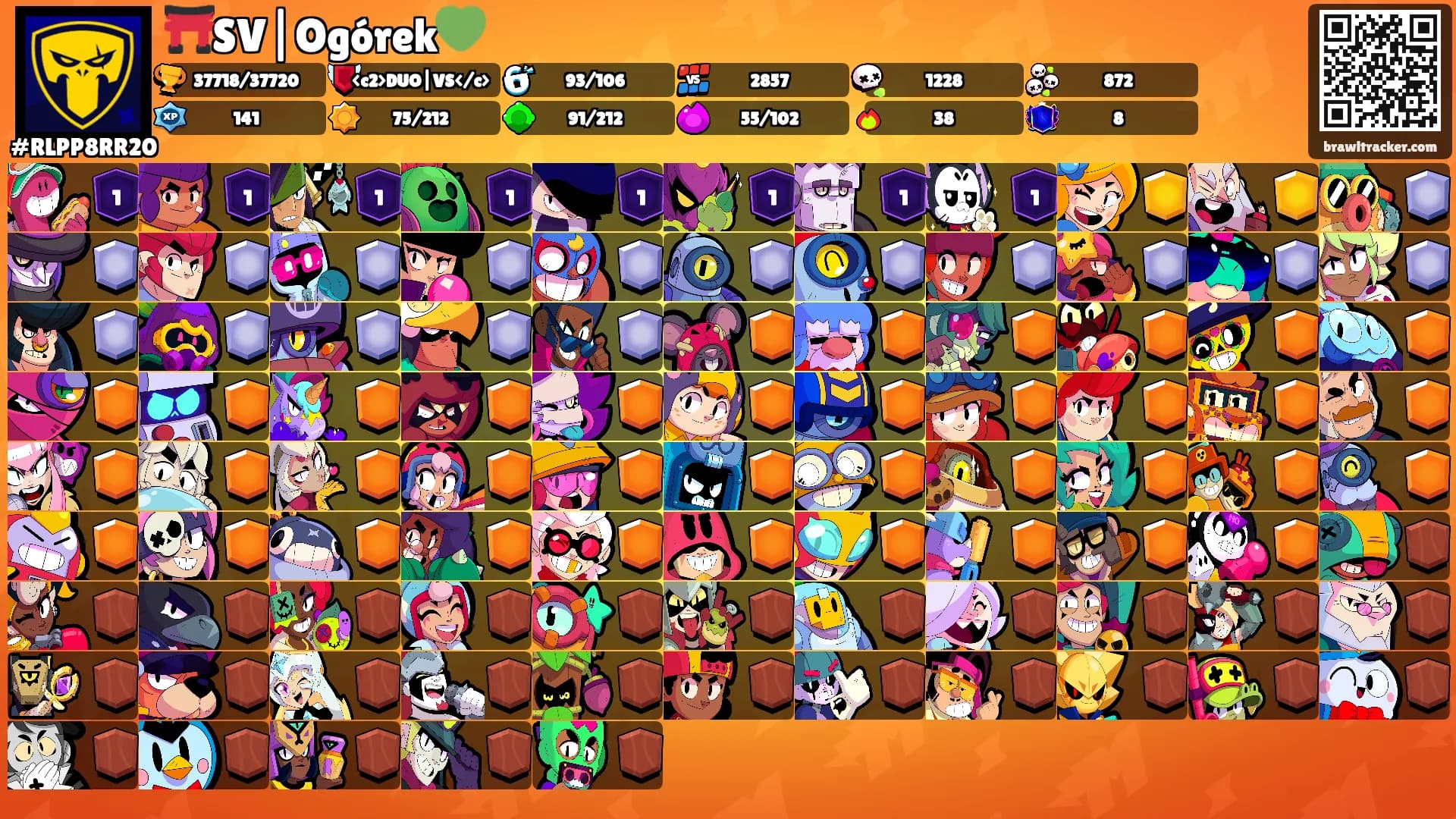 ⛩️SV|Ogórek💚's Ranks