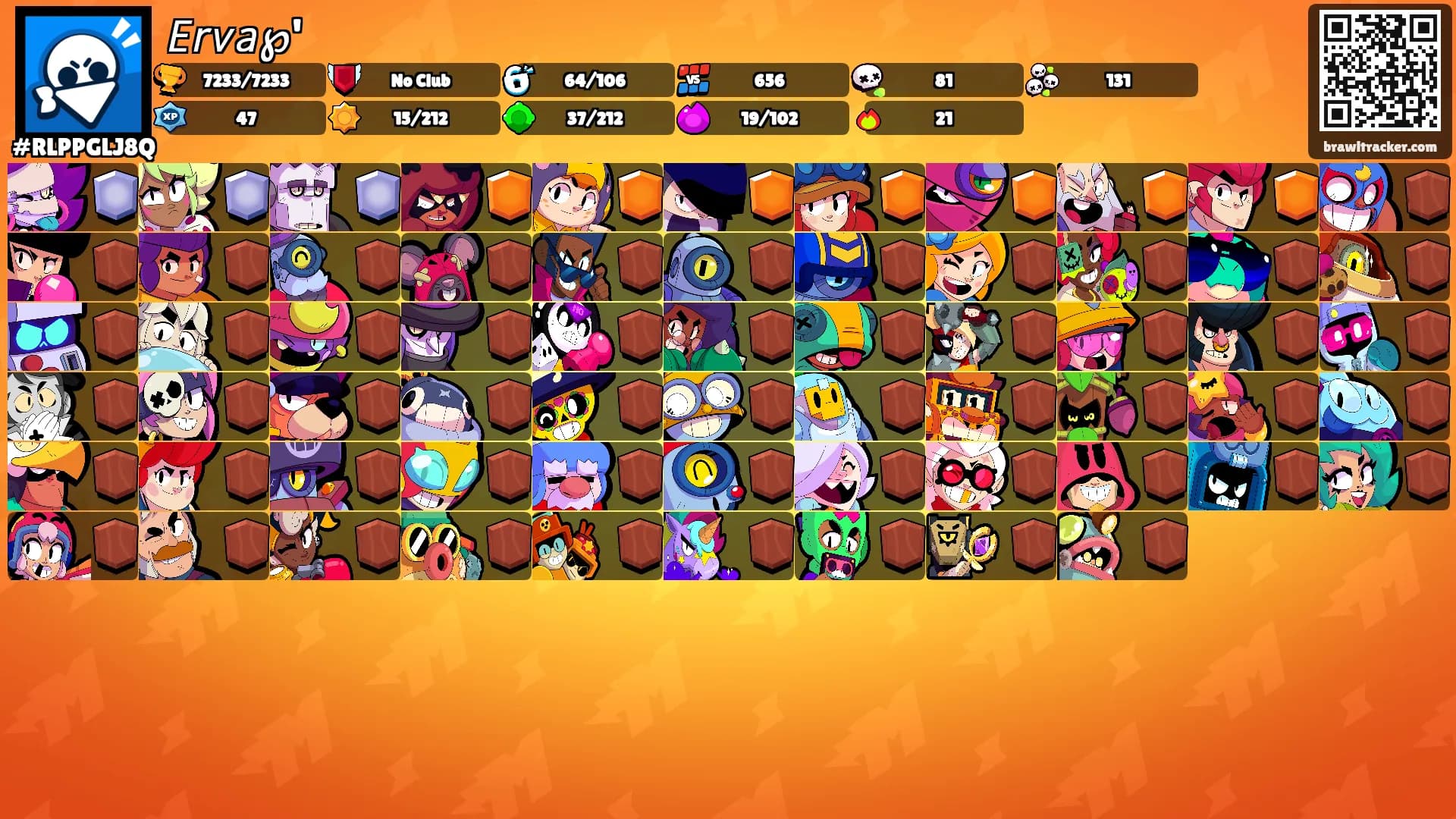 𝘌𝘳𝘷𝘢℘''s Ranks