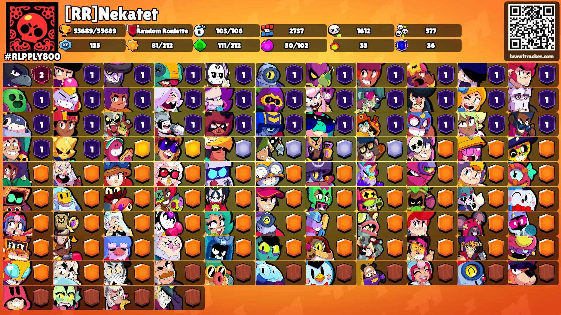 [RR]Nekatet's Ranks