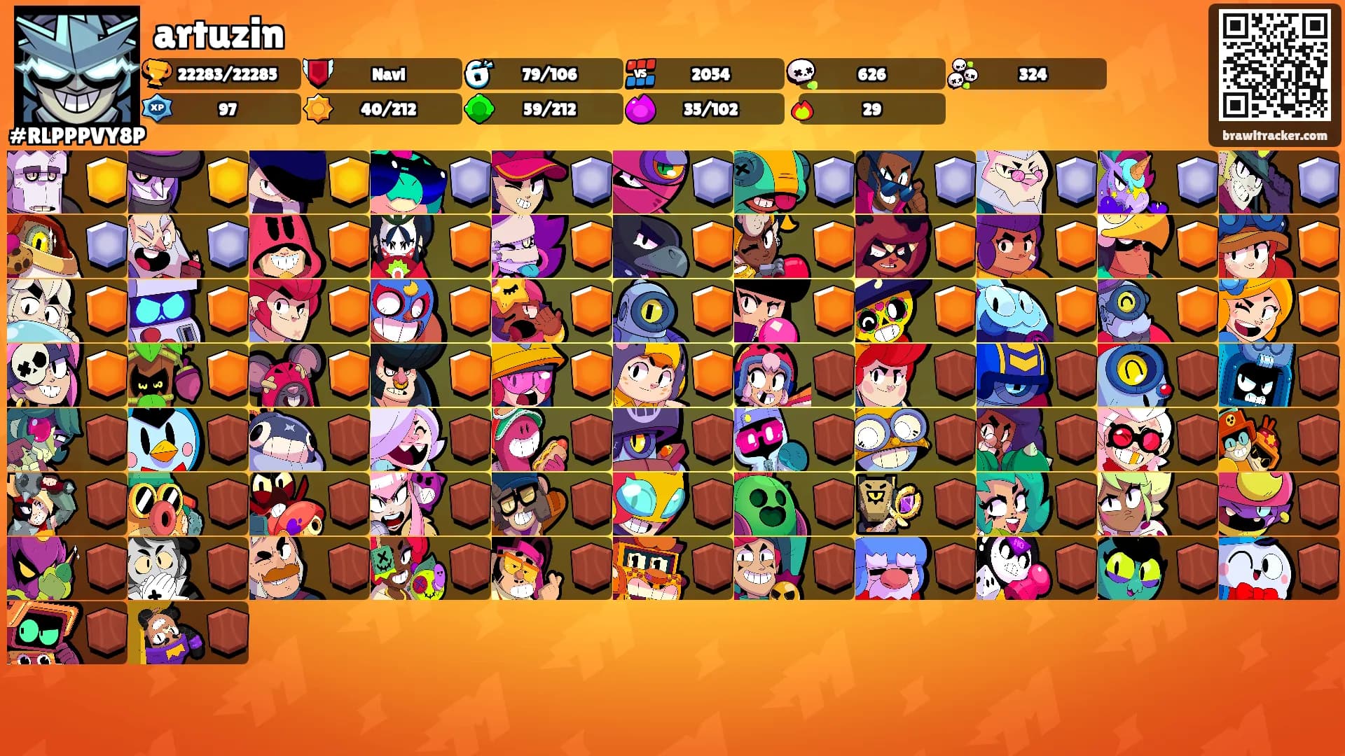 artuzin's Ranks