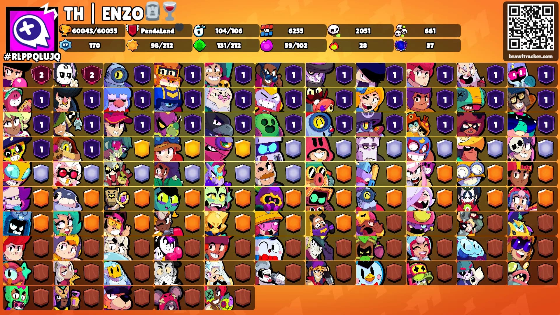 TH | ENZO🗿🍷's Ranks
