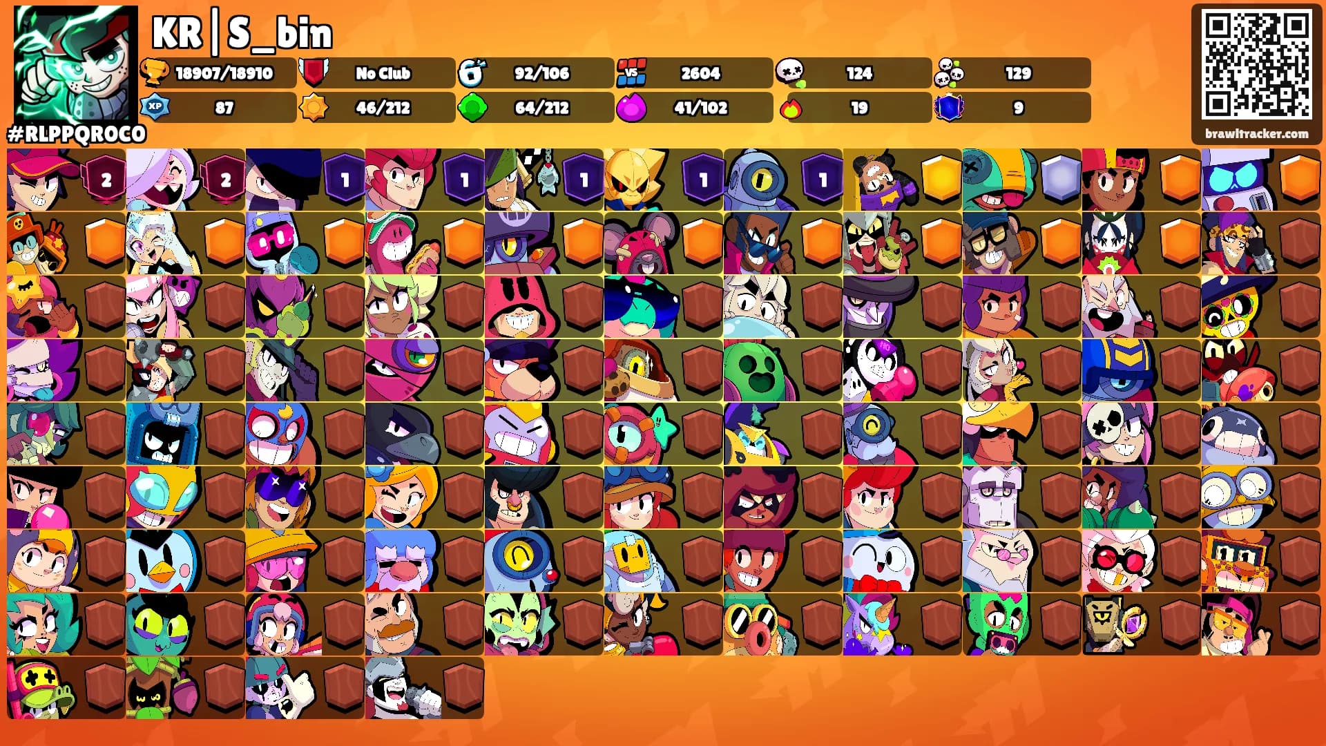 KR|S_bin's Ranks