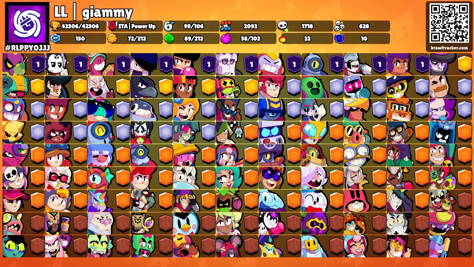 LL | giammy's Ranks