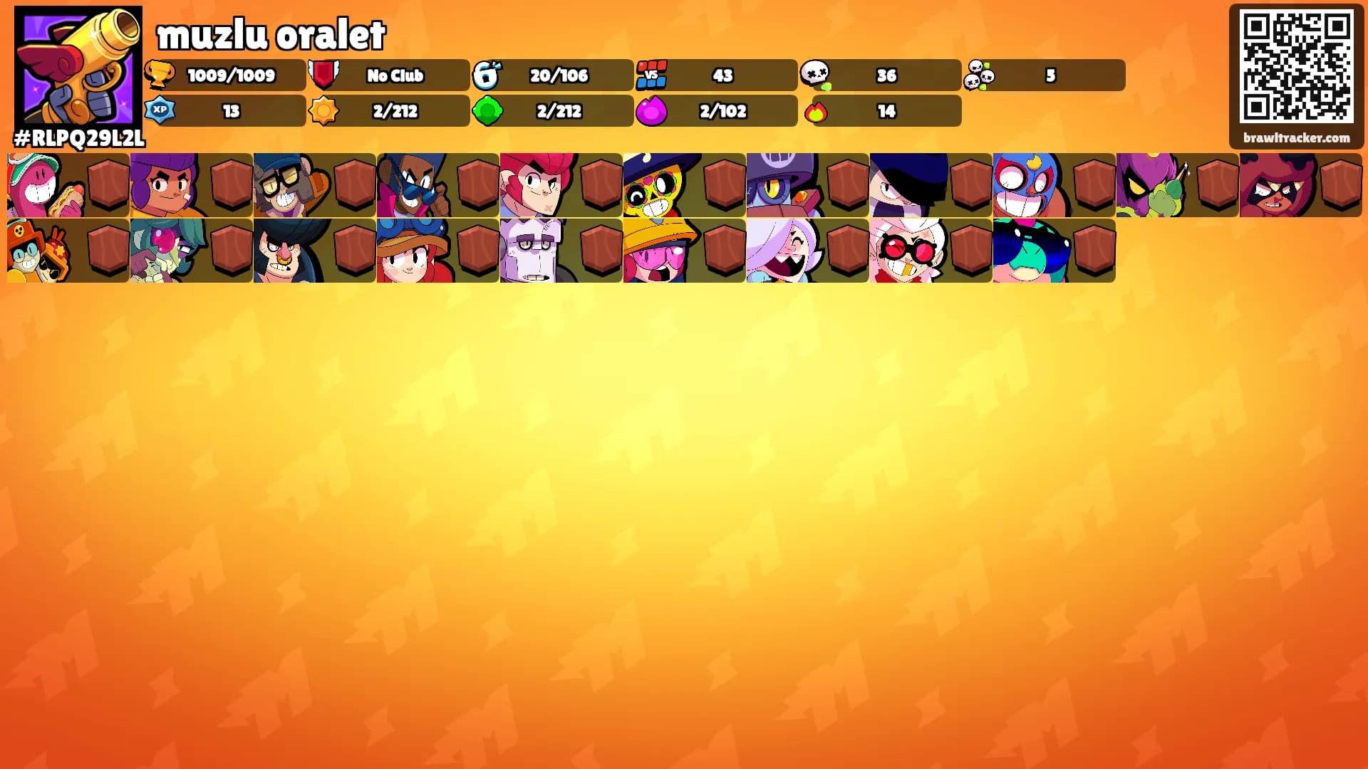 muzlu oralet's Ranks