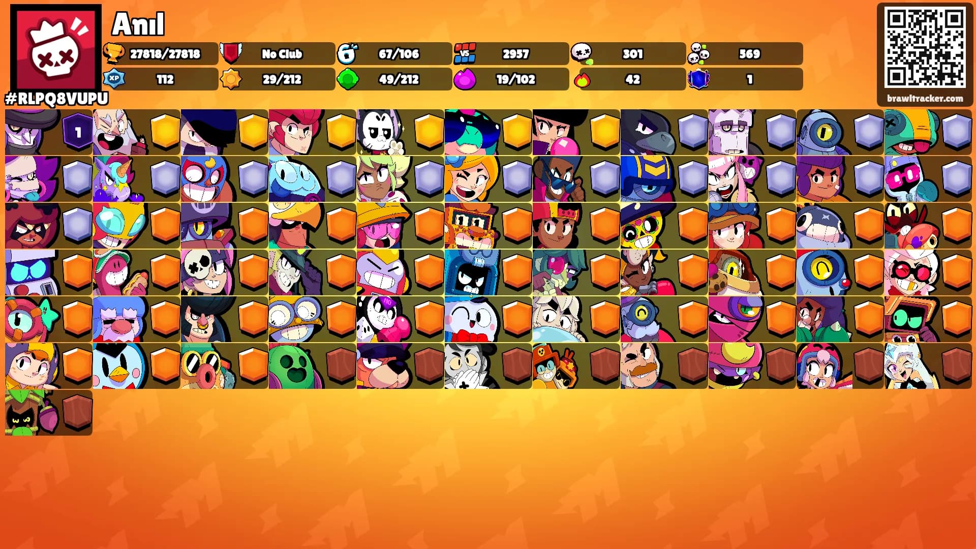Anıl's Ranks