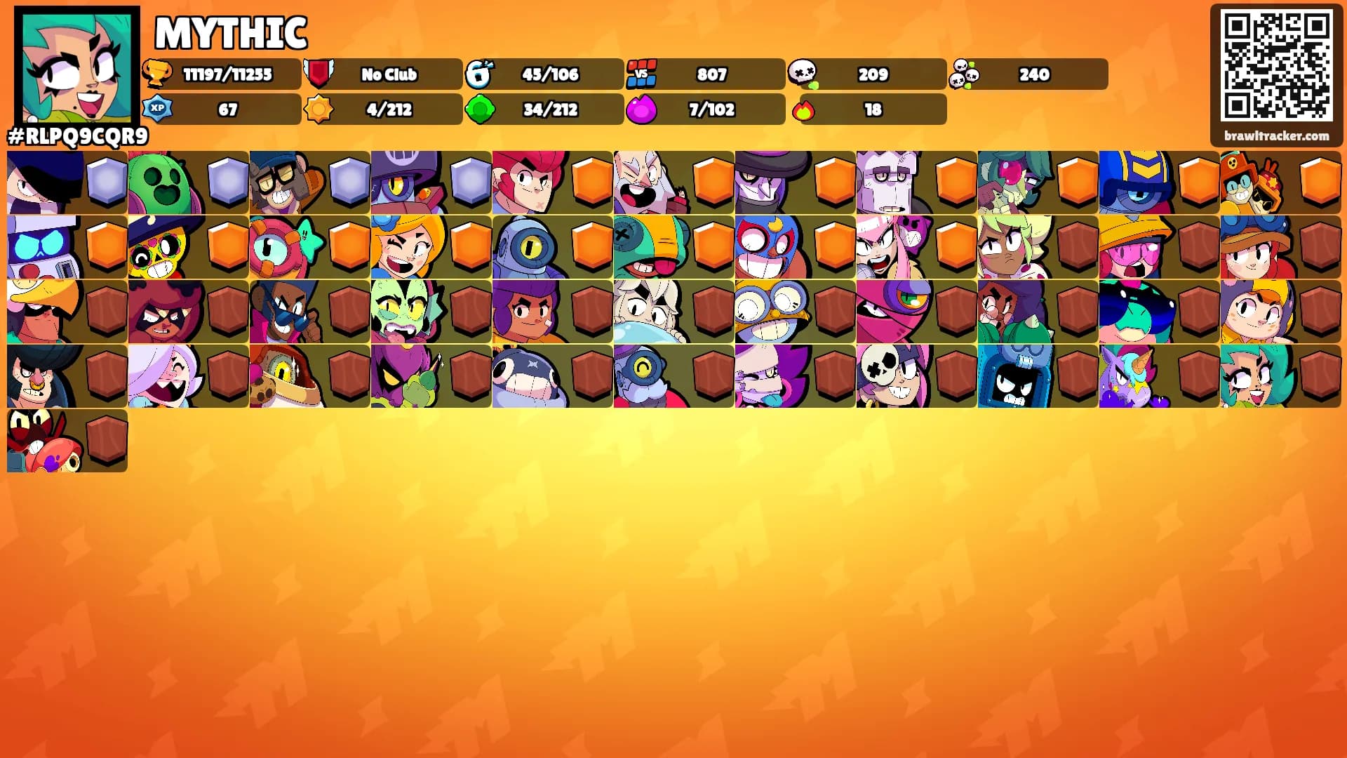 MYTHIC's Ranks