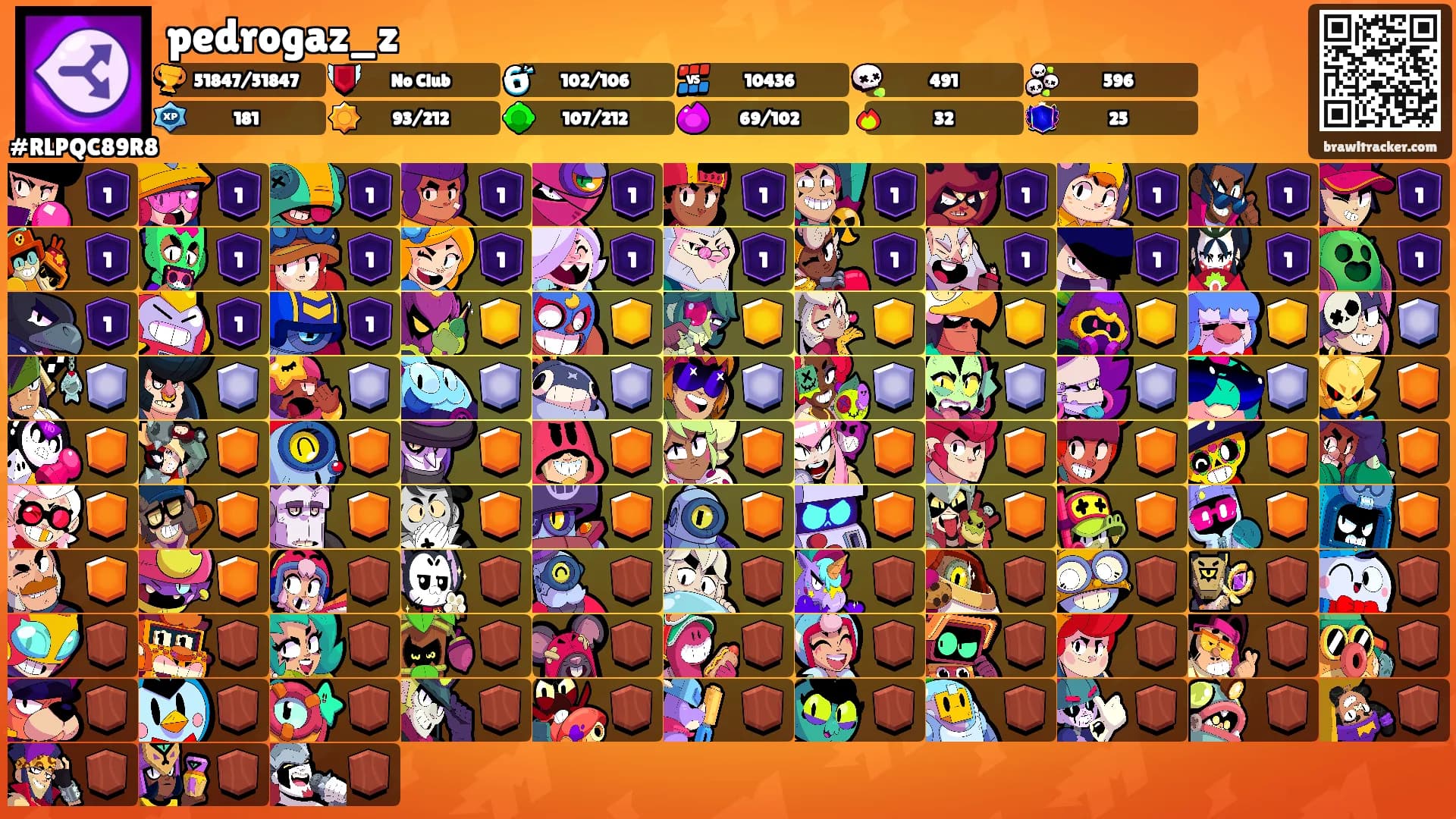 pedrogaz_z's Ranks