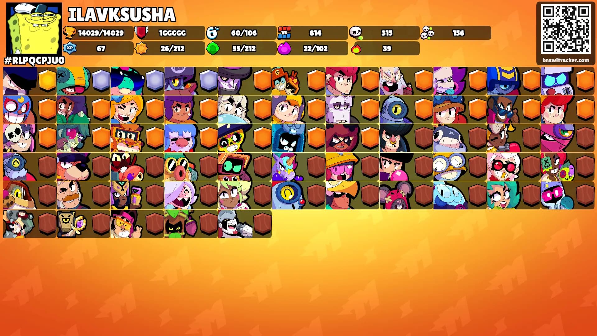 ILAVKSUSHA's Ranks
